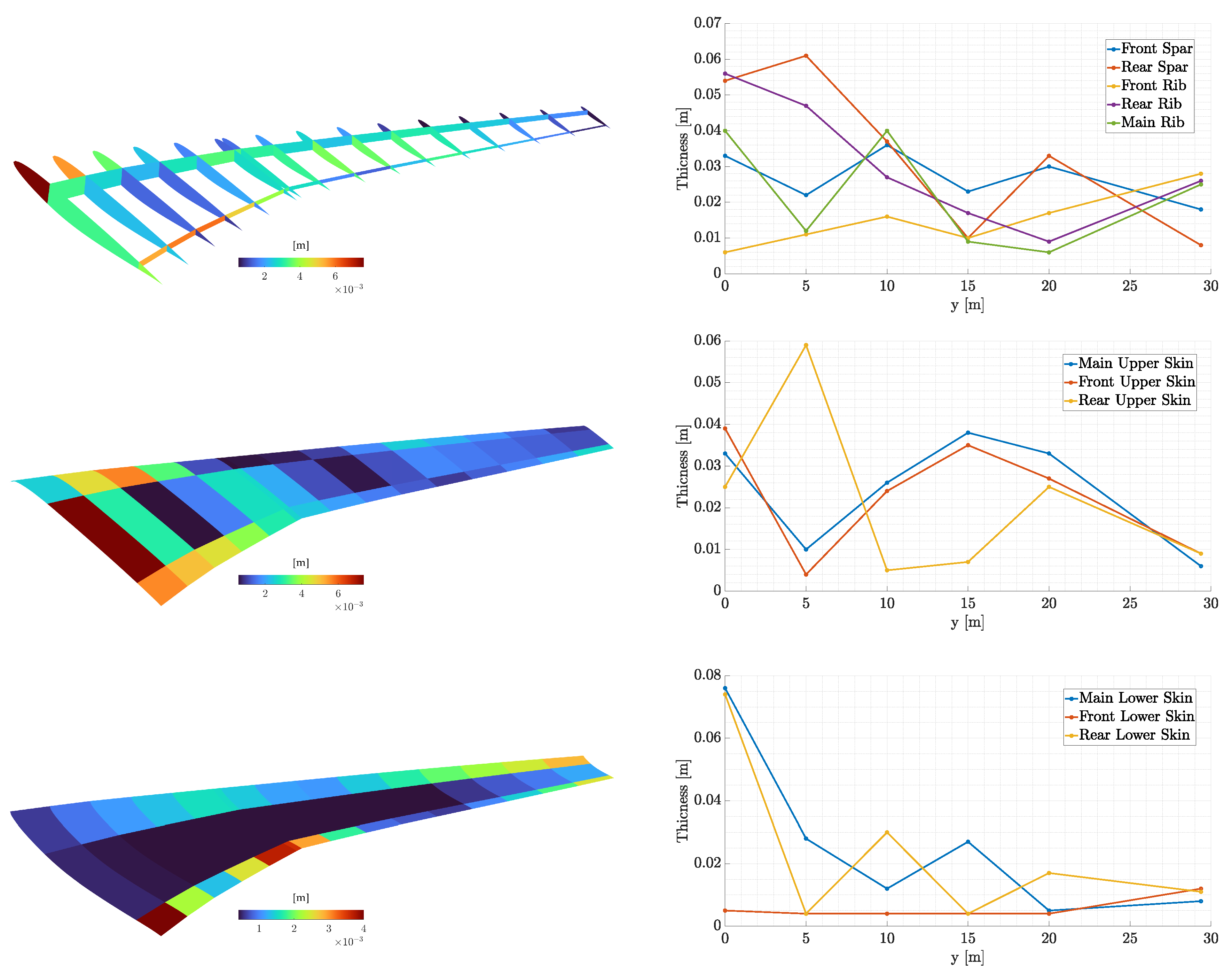 Aerospace 11 00180 g021