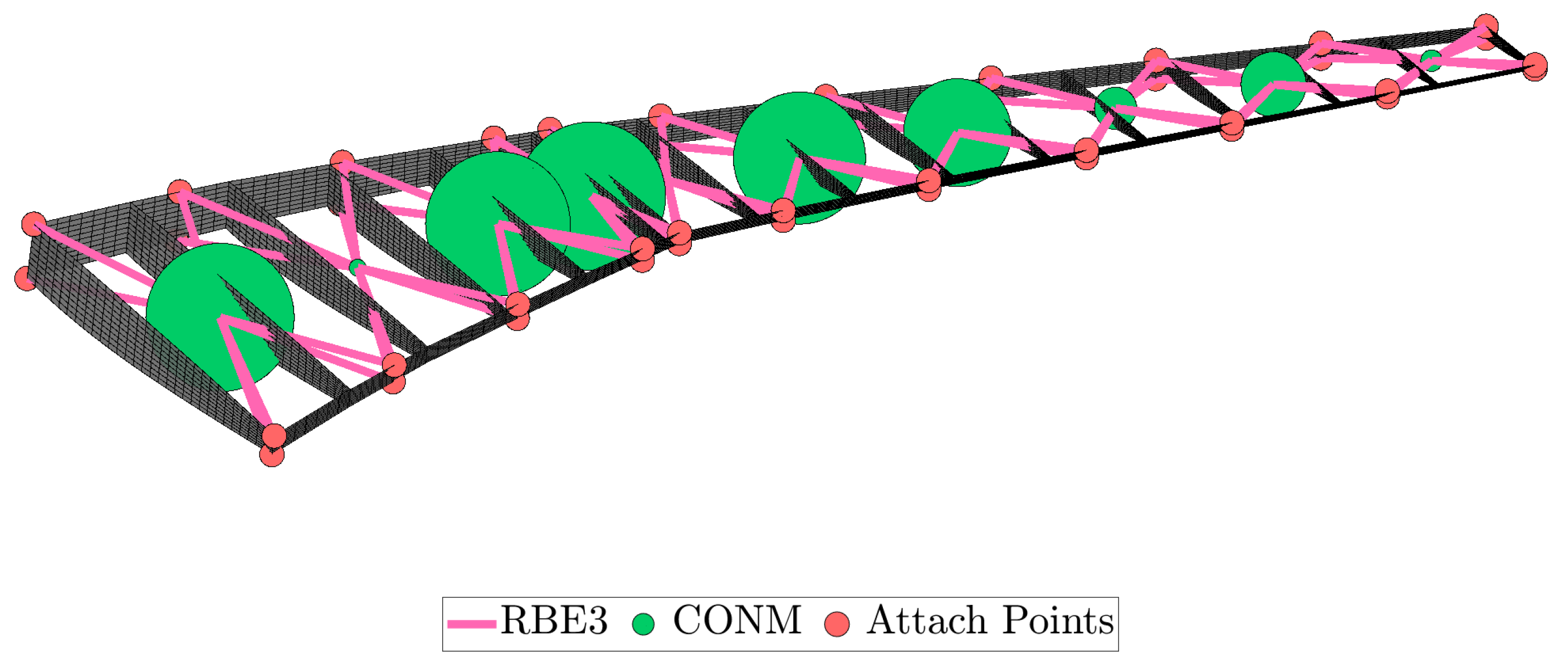 Aerospace 11 00180 g025
