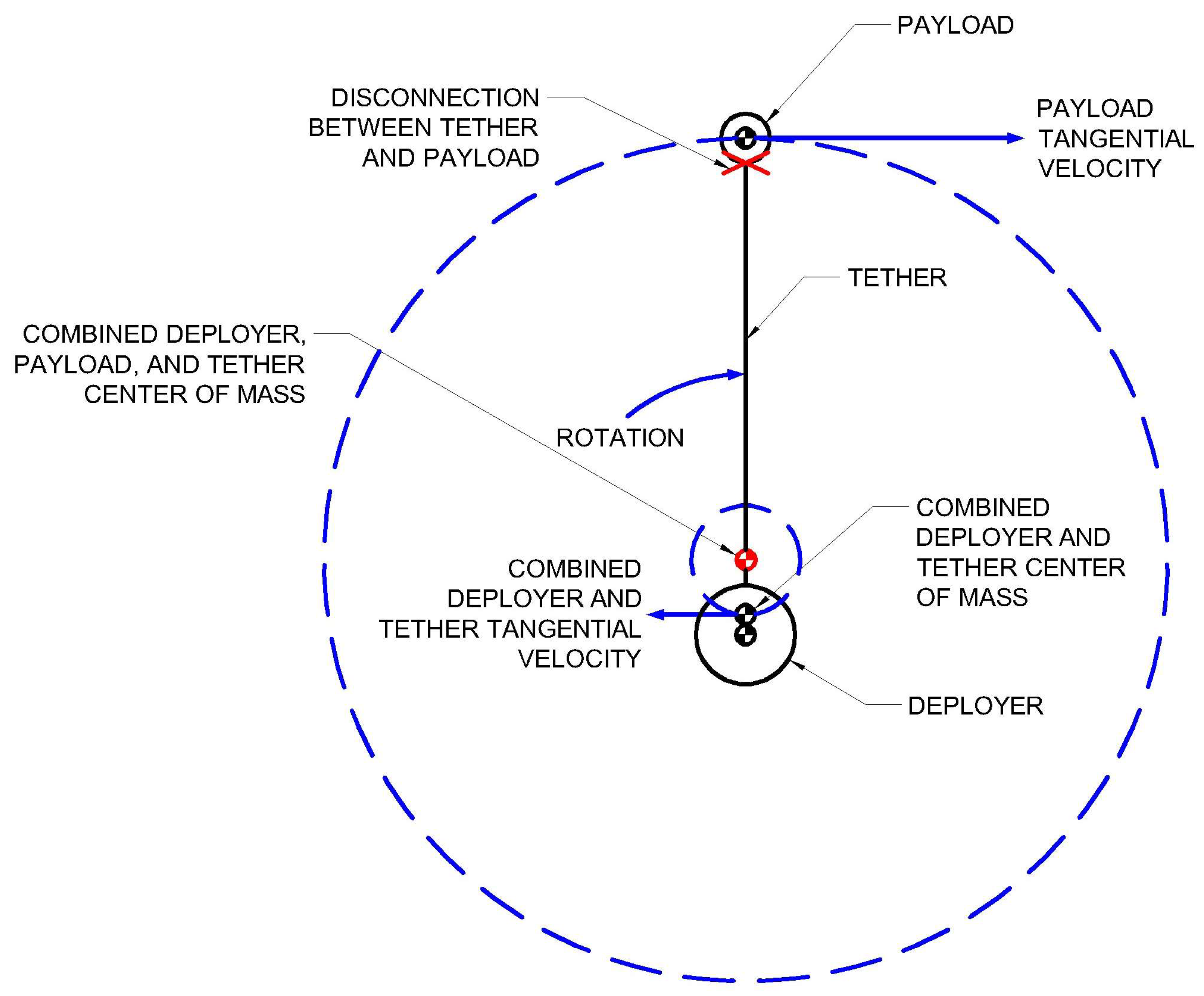 Aerospace 11 00182 g003