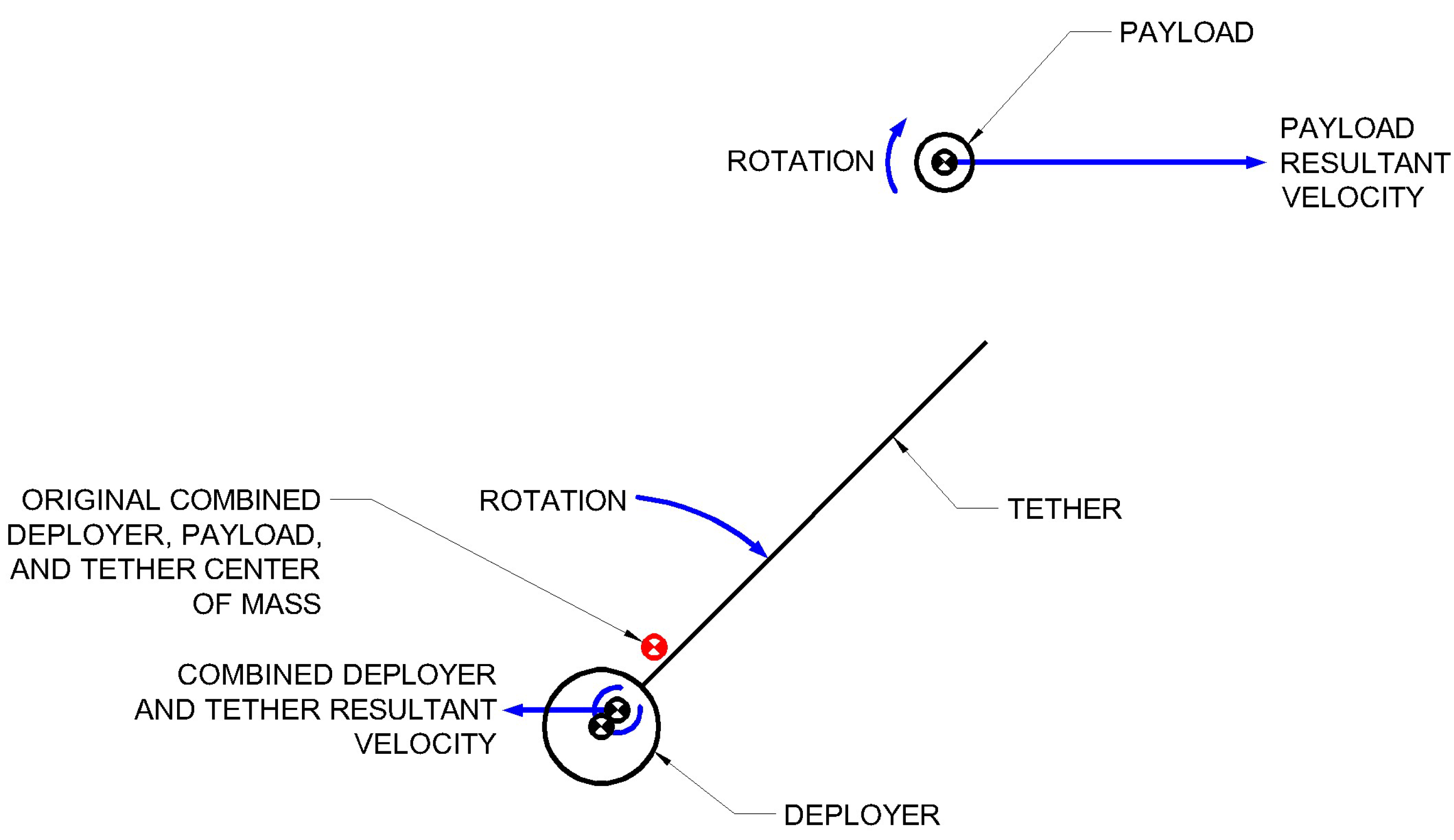 Aerospace 11 00182 g004