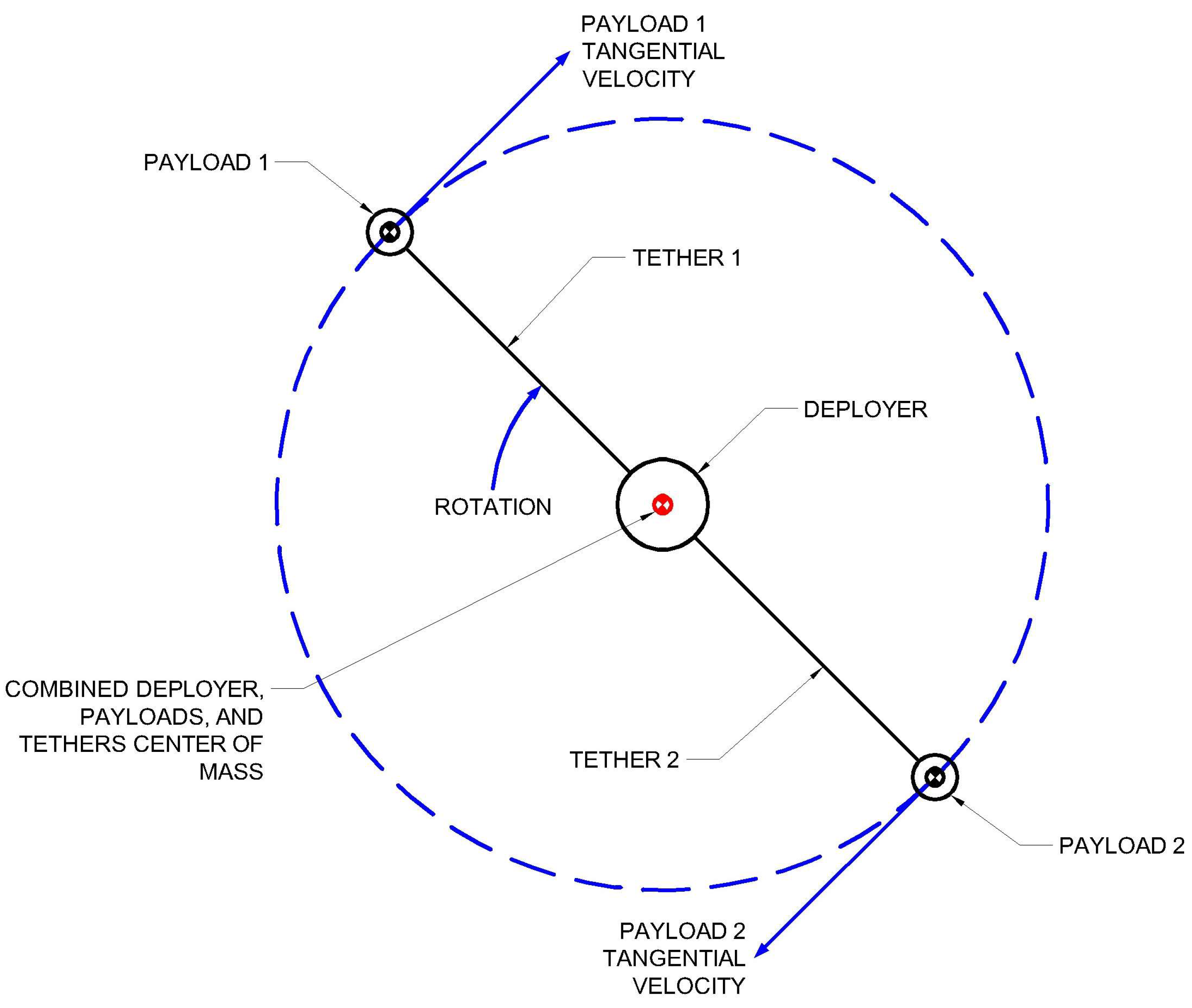 Aerospace 11 00182 g005