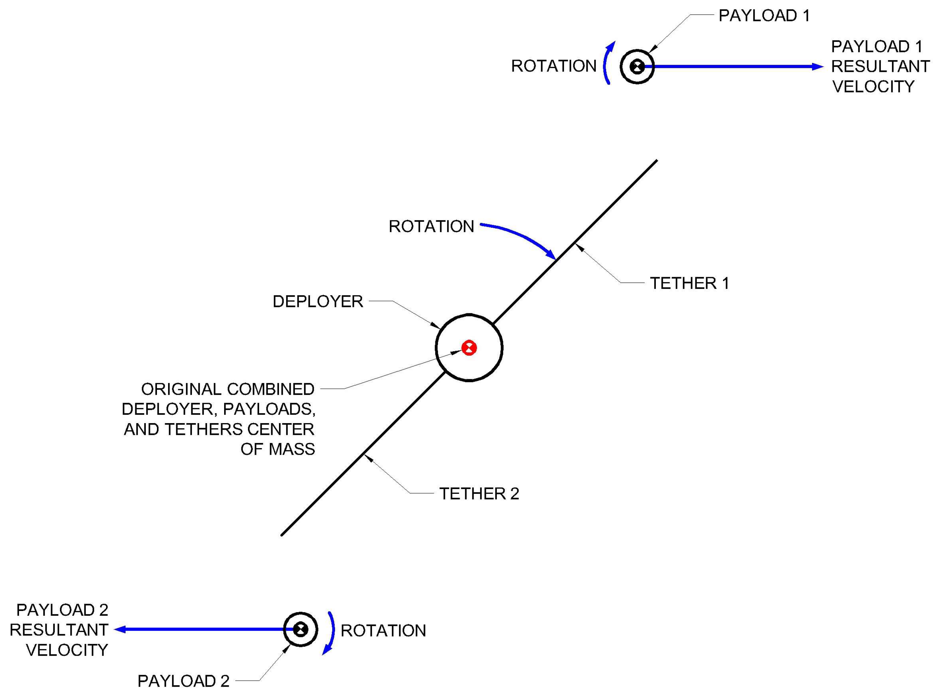 Aerospace 11 00182 g007