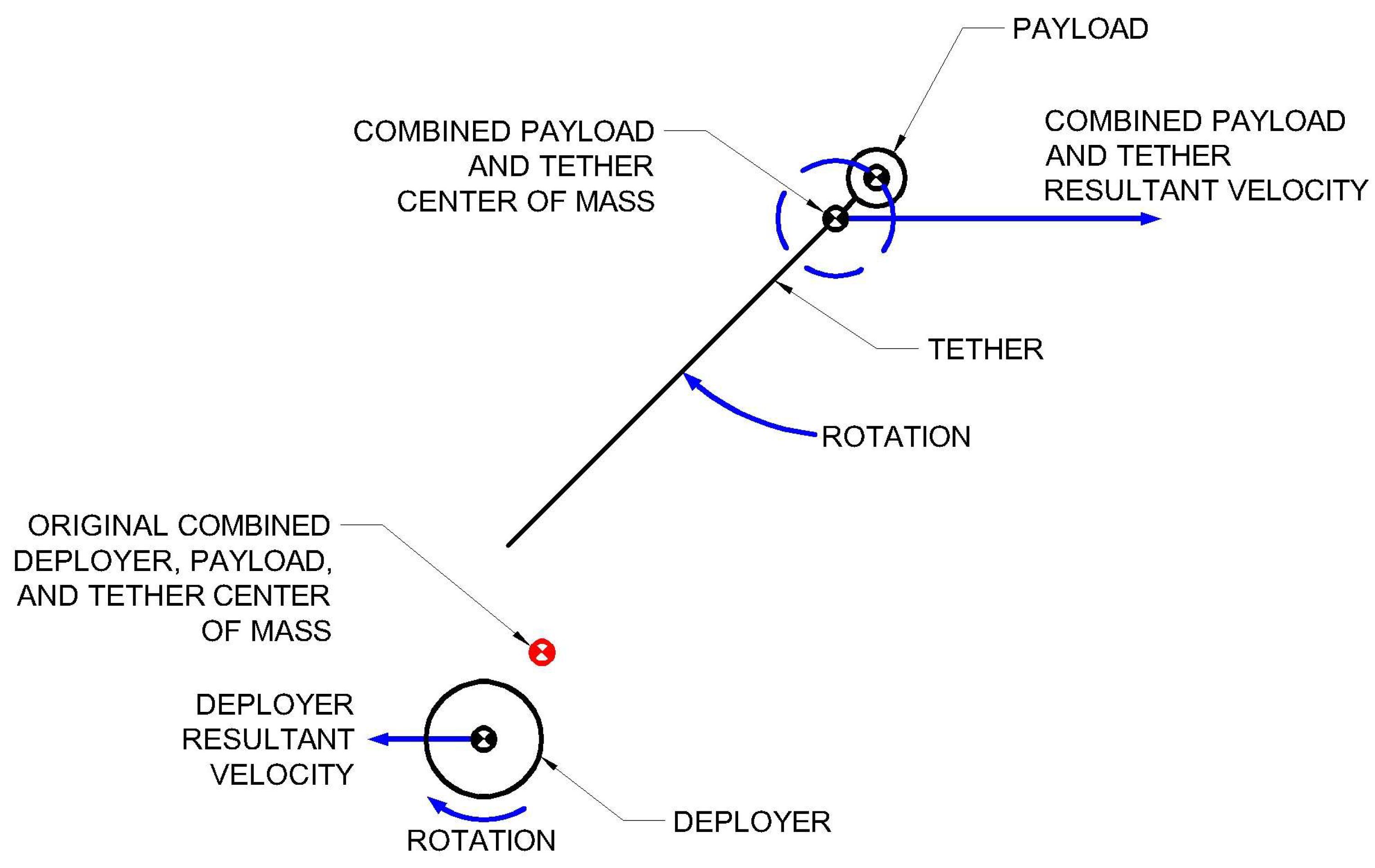 Aerospace 11 00182 g010