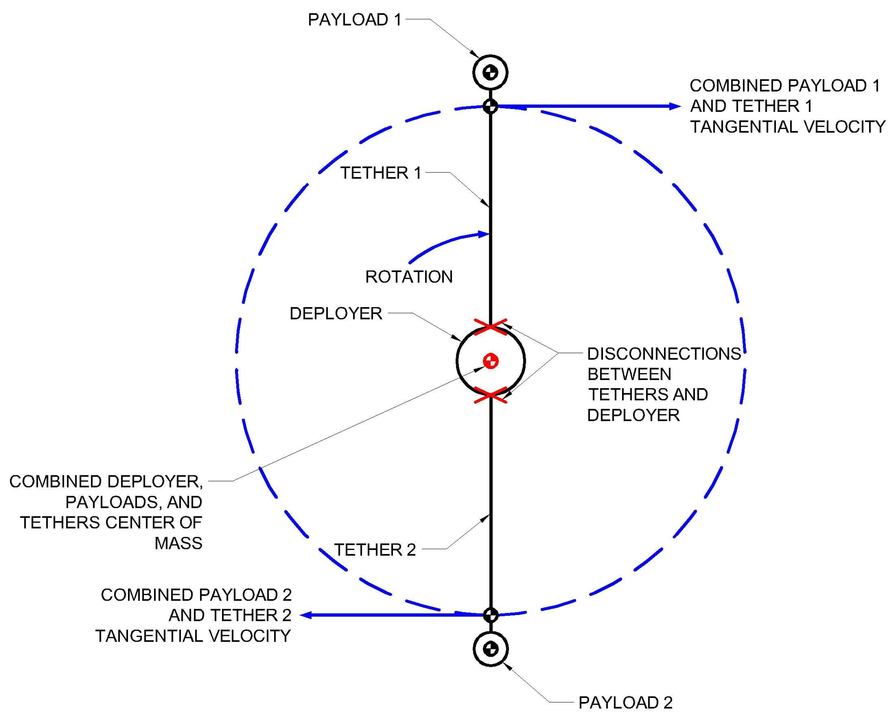 Aerospace 11 00182 g012