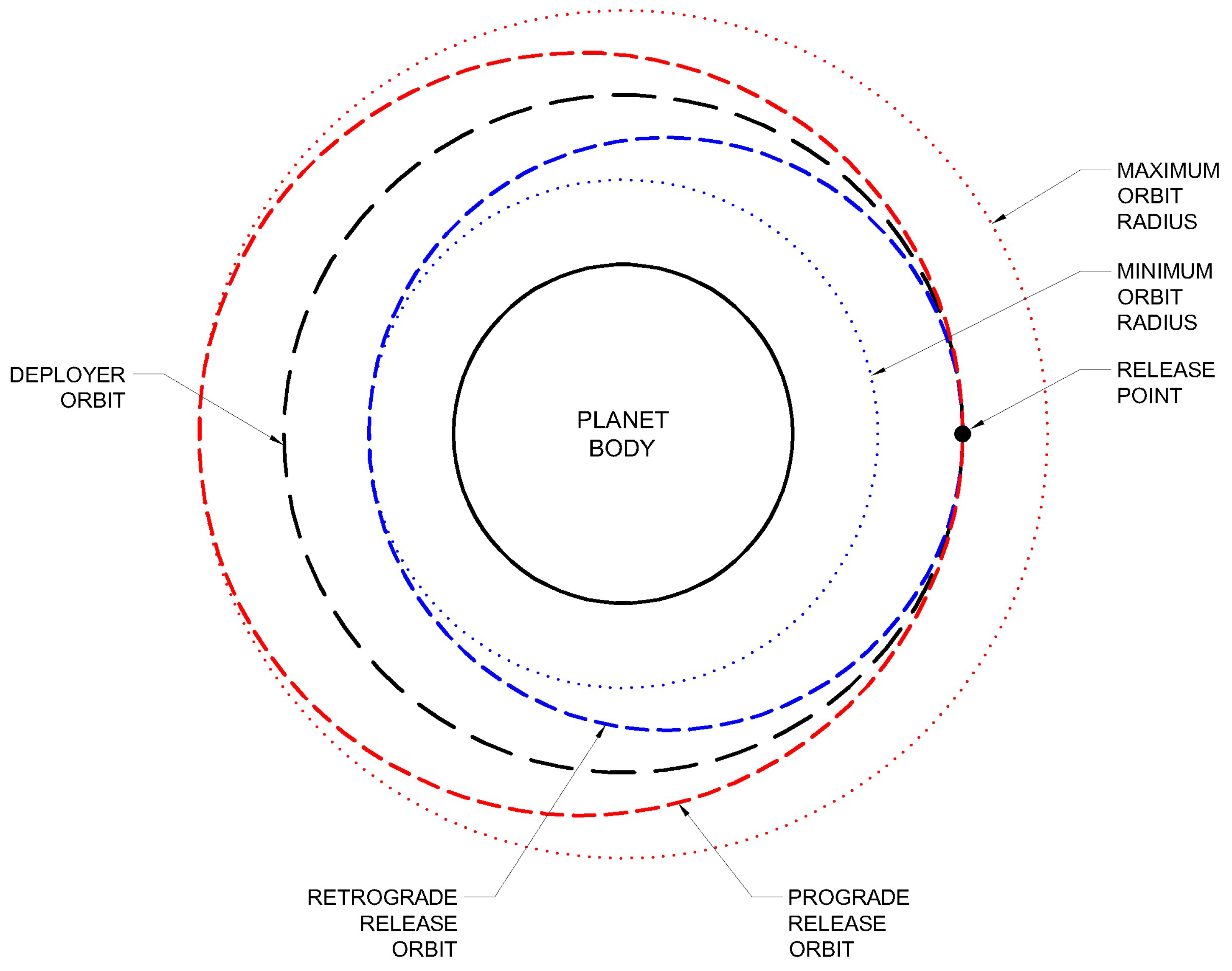 Aerospace 11 00182 g015