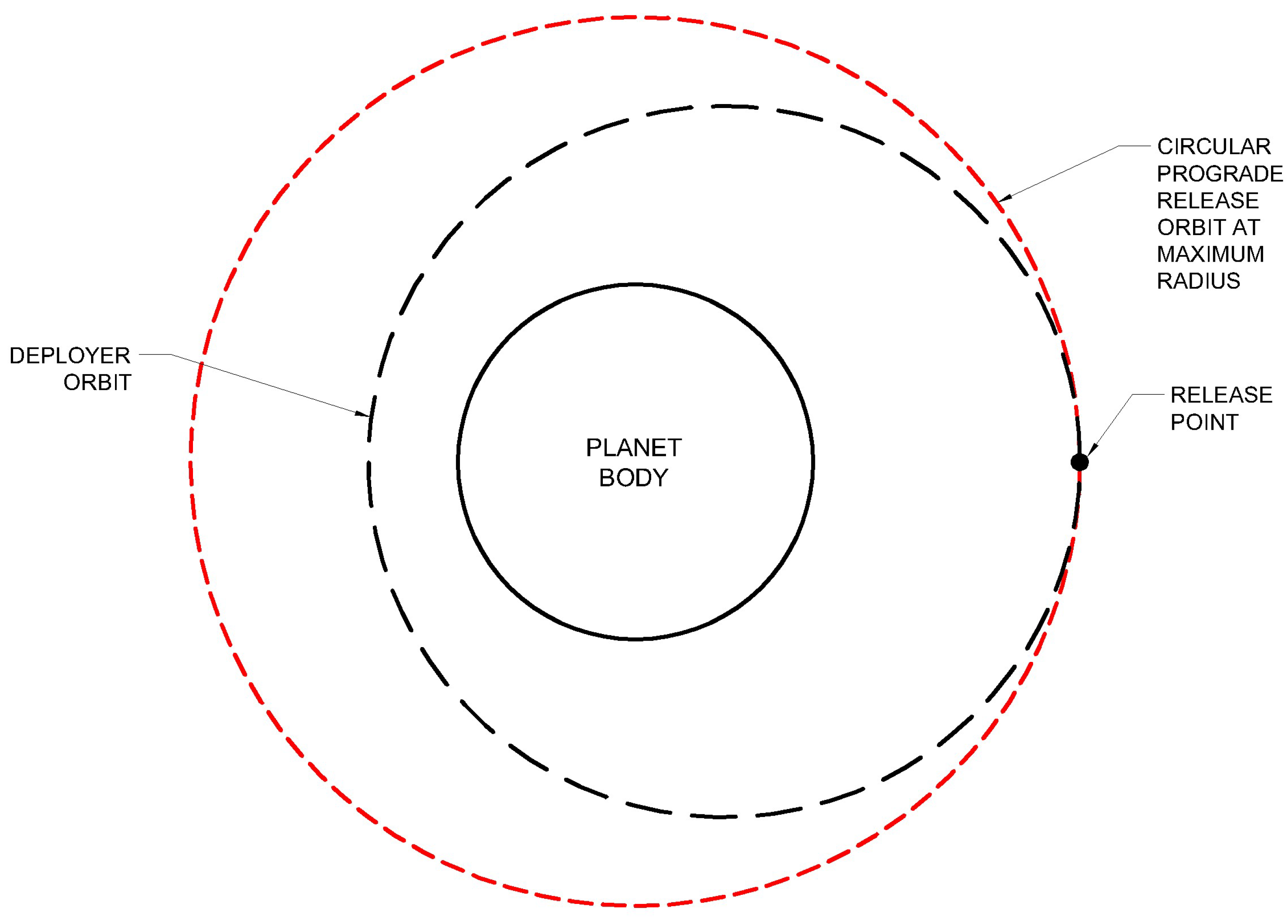 Aerospace 11 00182 g017
