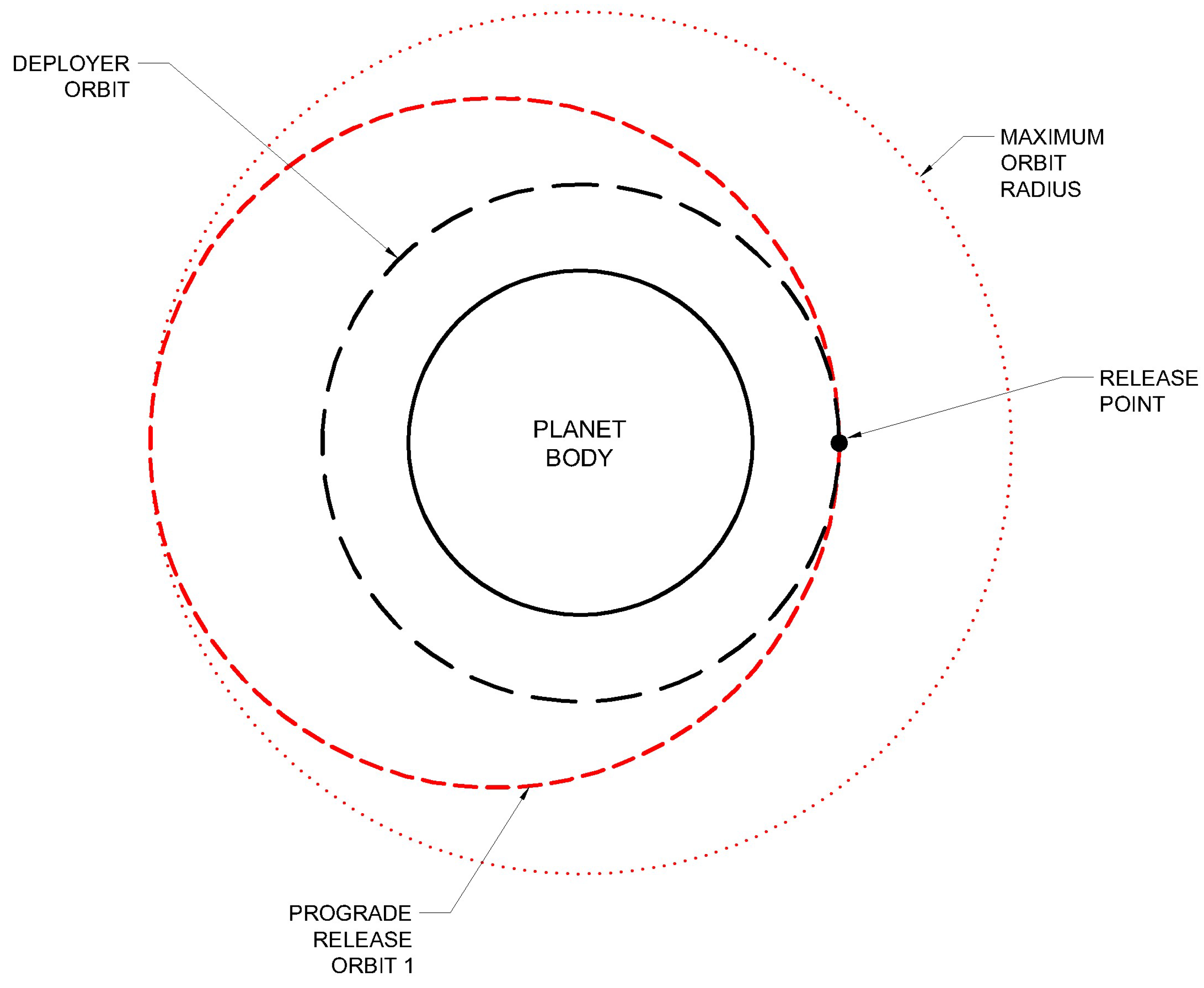 Aerospace 11 00182 g018