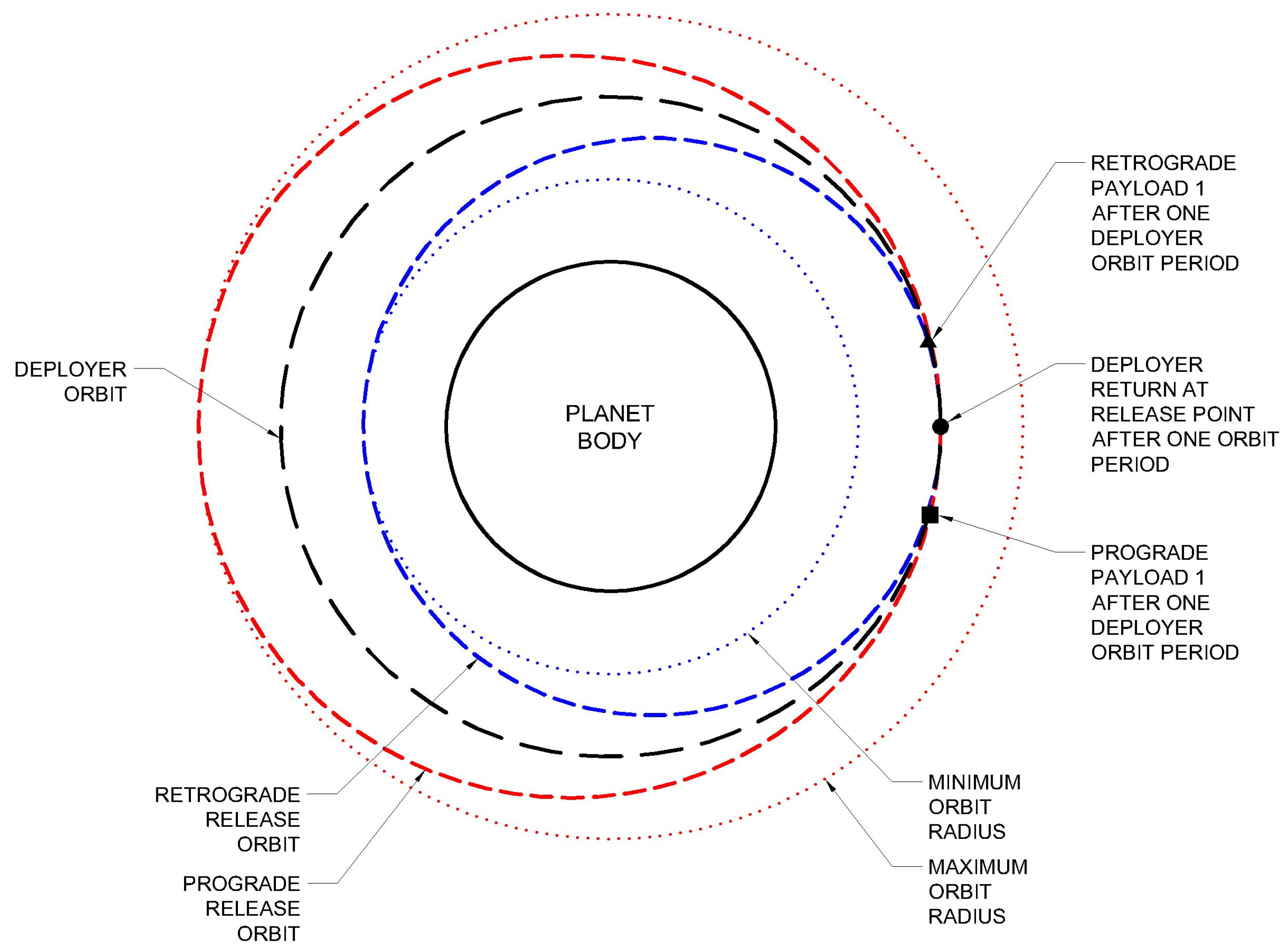 Aerospace 11 00182 g021
