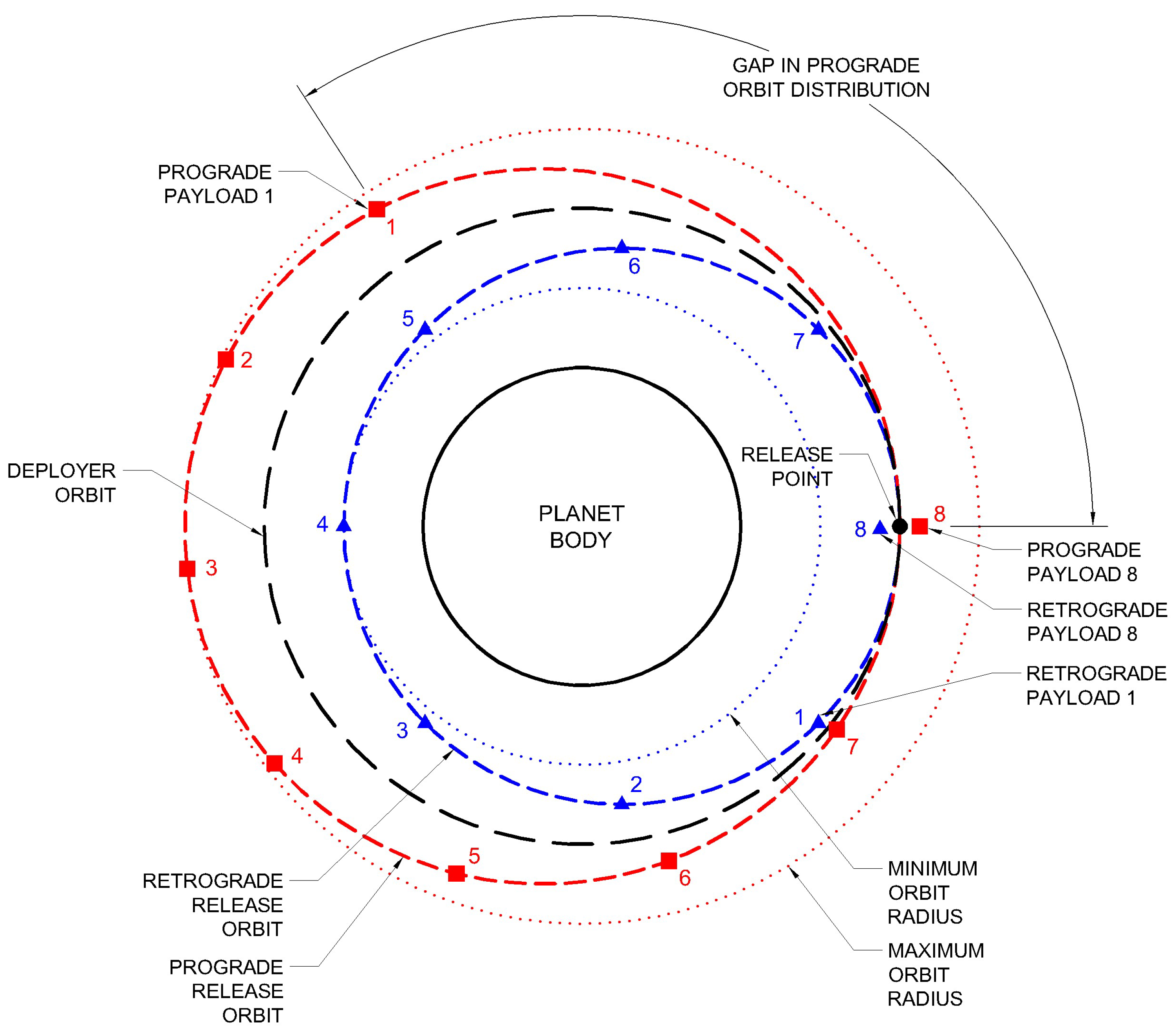 Aerospace 11 00182 g023