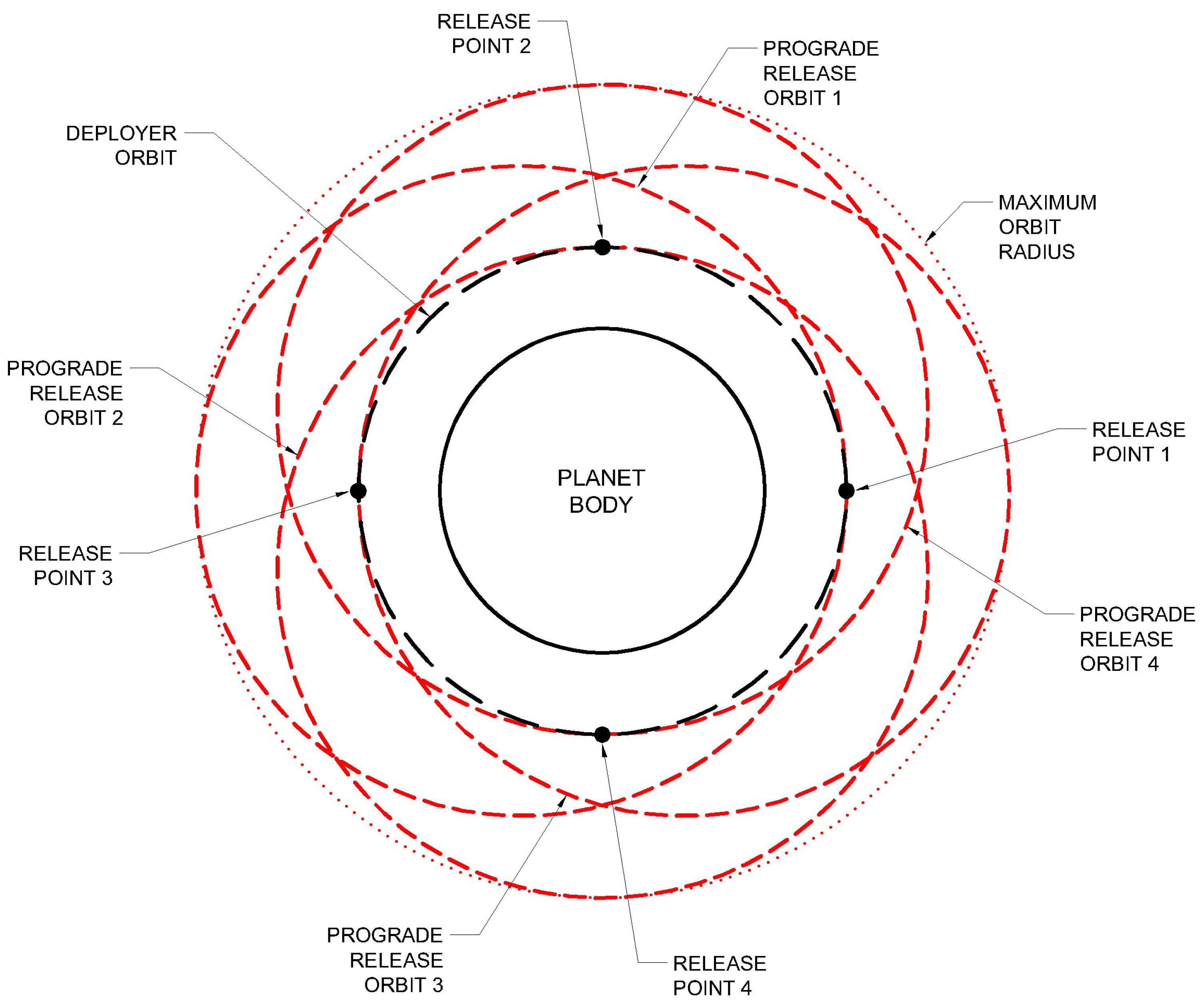 Aerospace 11 00182 g025