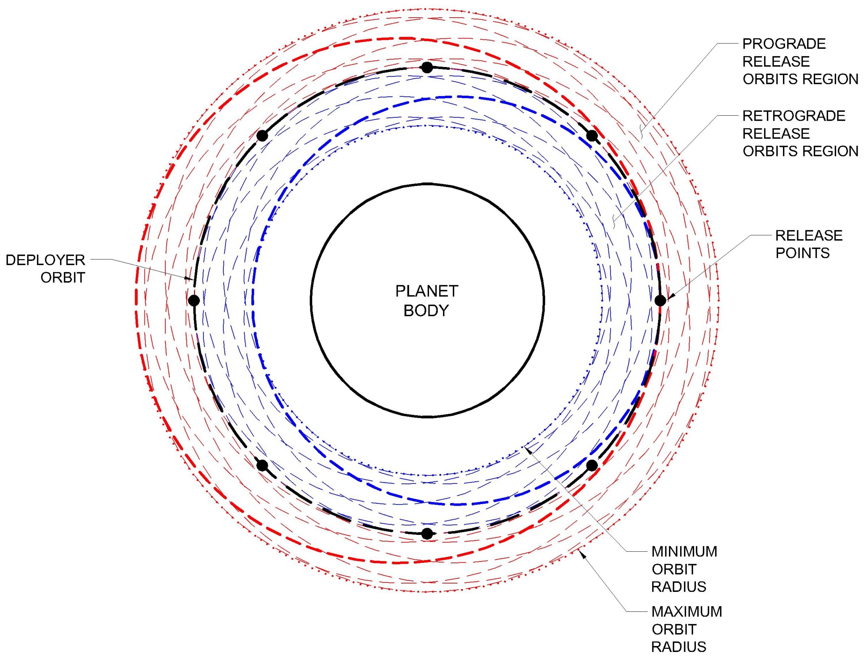 Aerospace 11 00182 g027