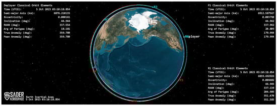Aerospace 11 00182 g0a4