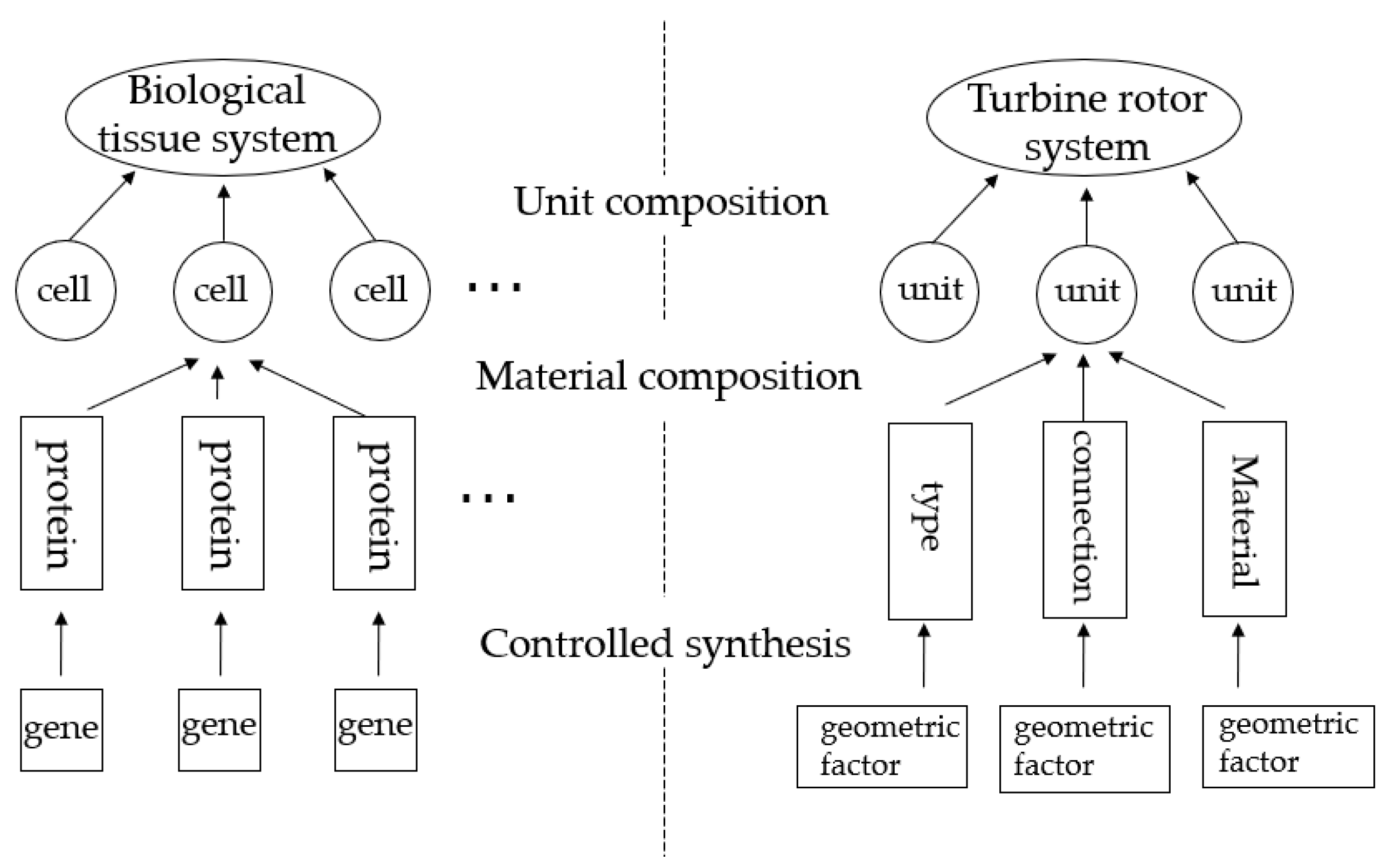 Aerospace 11 00186 g001