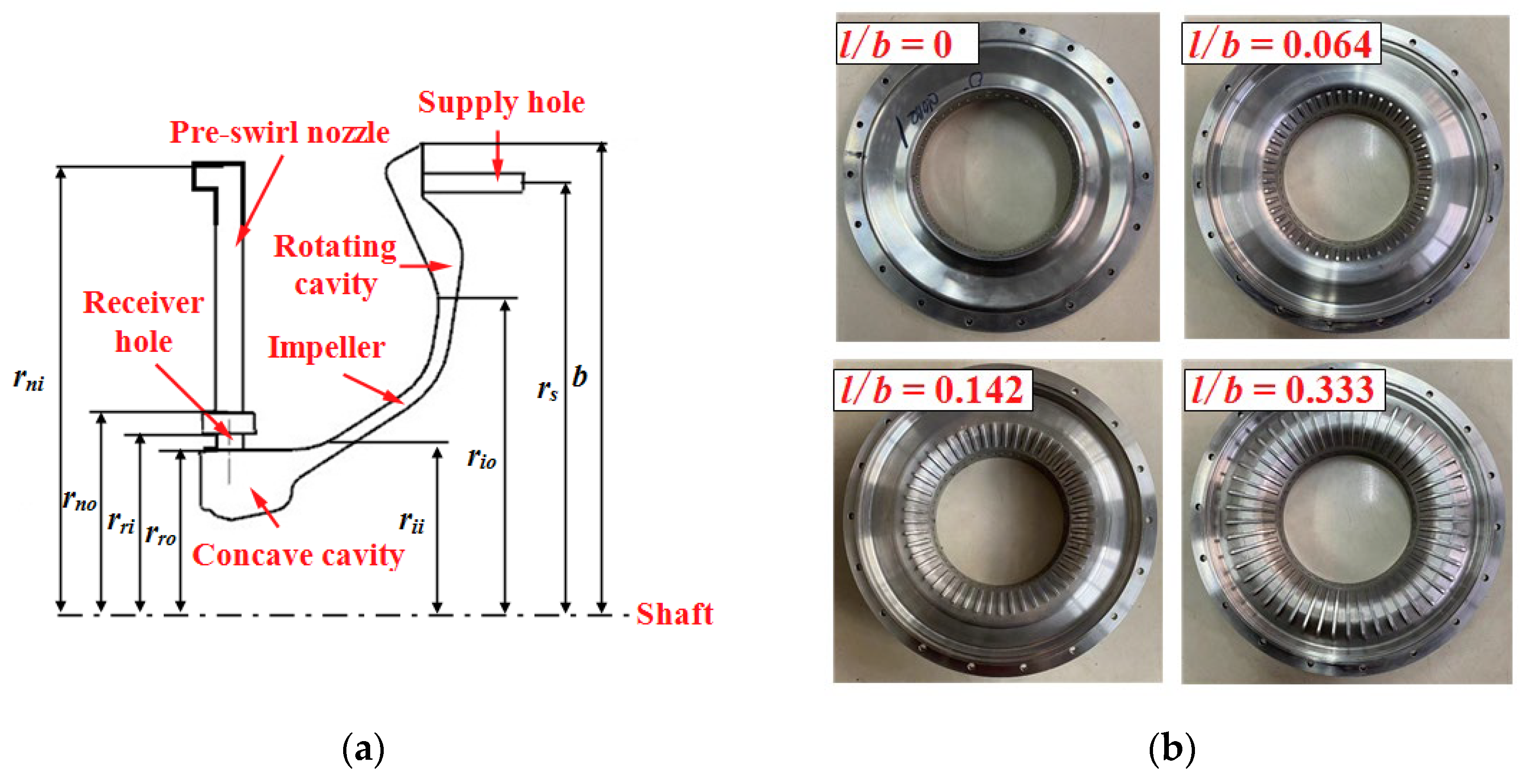 Aerospace 11 00187 g003