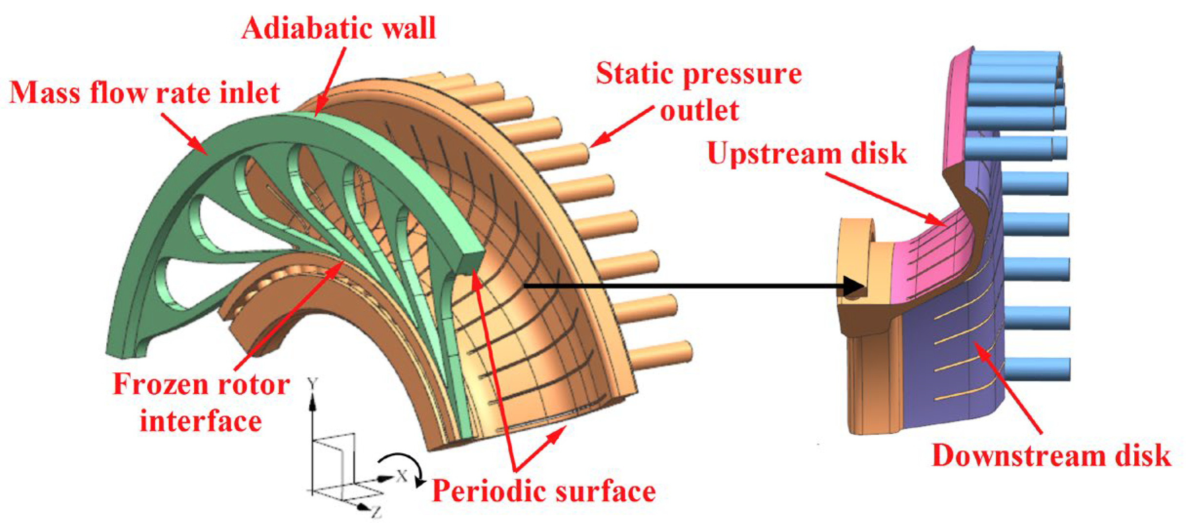 Aerospace 11 00187 g004