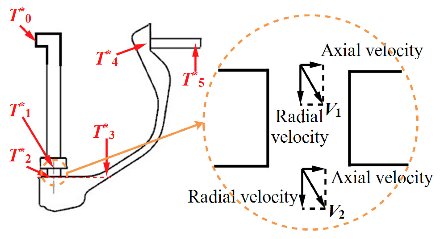 Aerospace 11 00187 g007