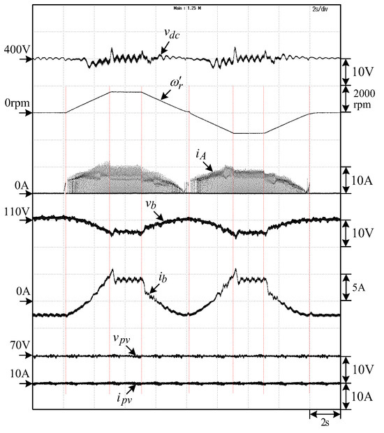 Aerospace 11 00192 g027