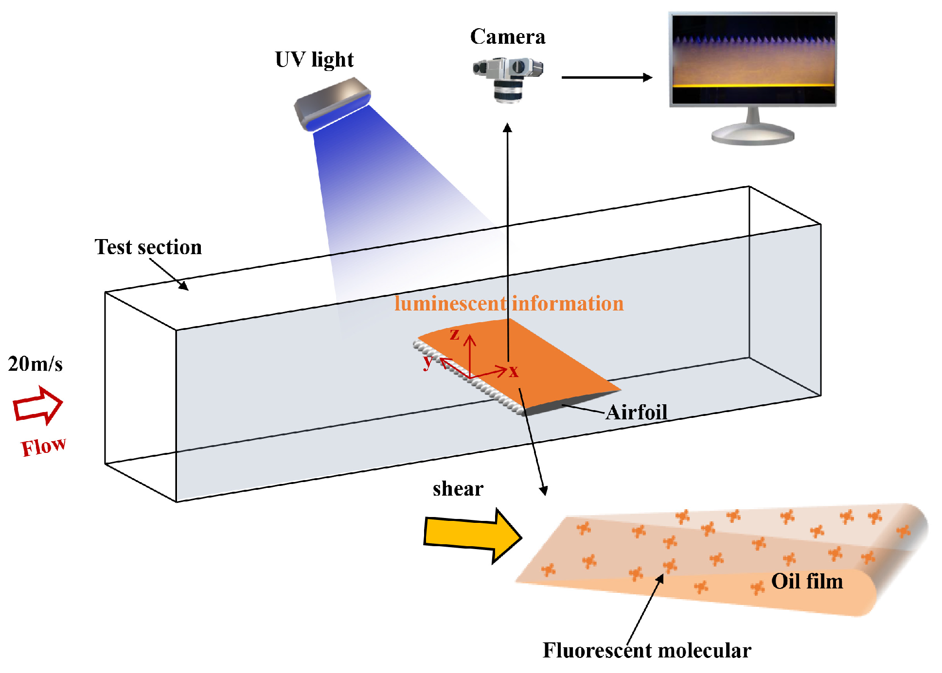 Aerospace 11 00194 g007