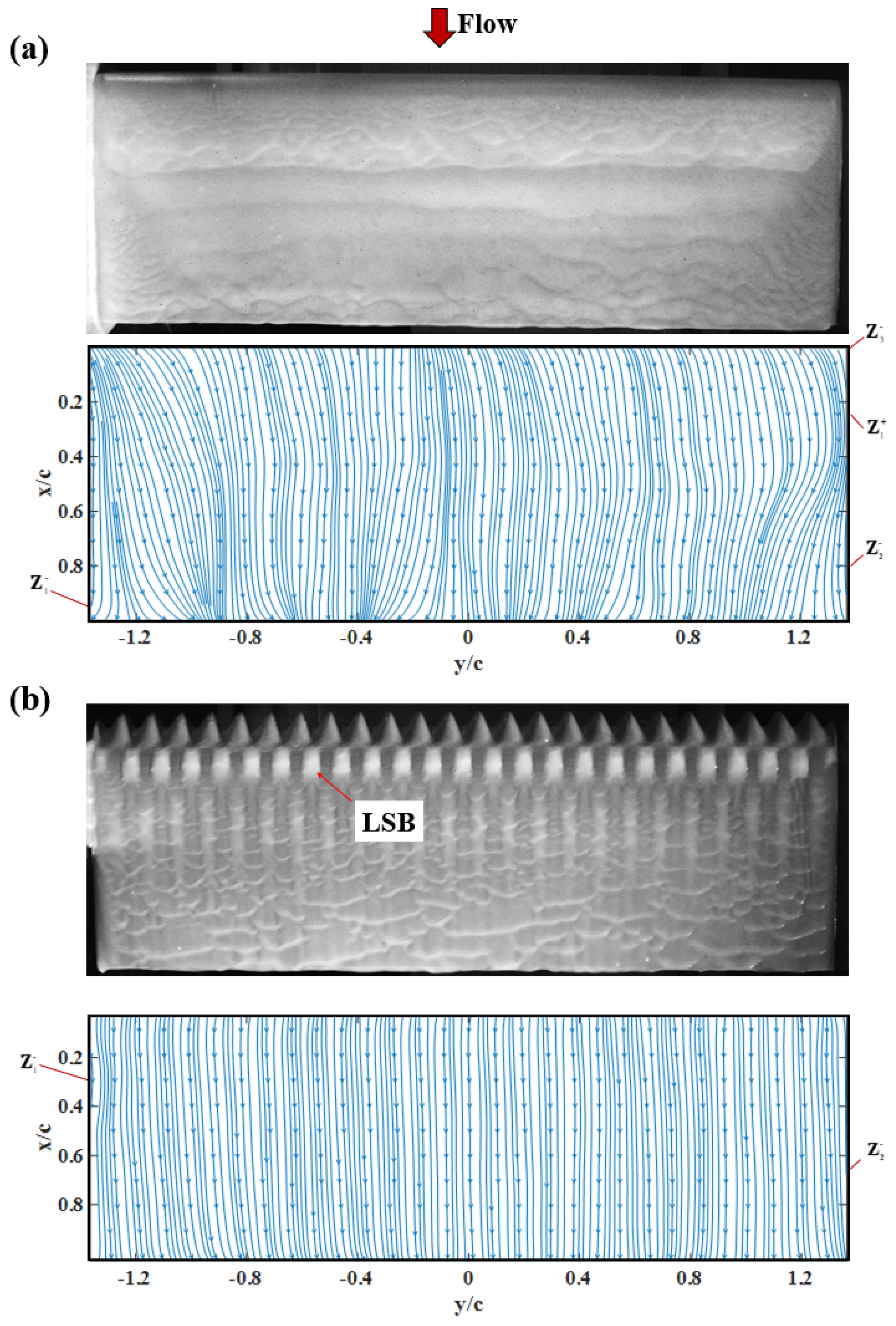 Aerospace 11 00194 g010