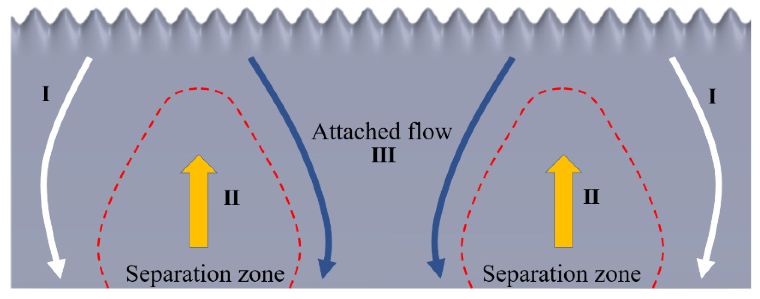 Aerospace 11 00194 g015