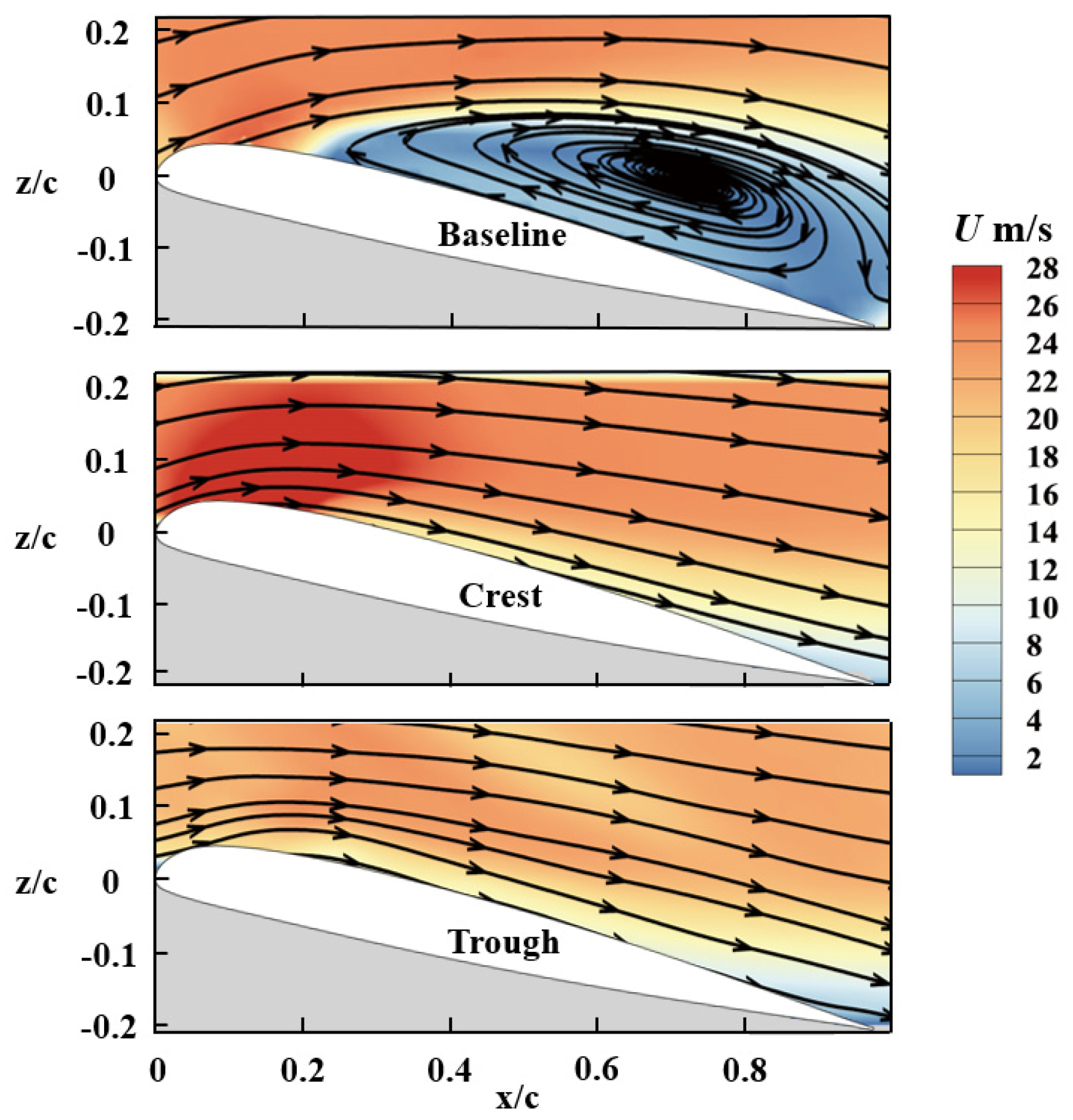 Aerospace 11 00194 g016