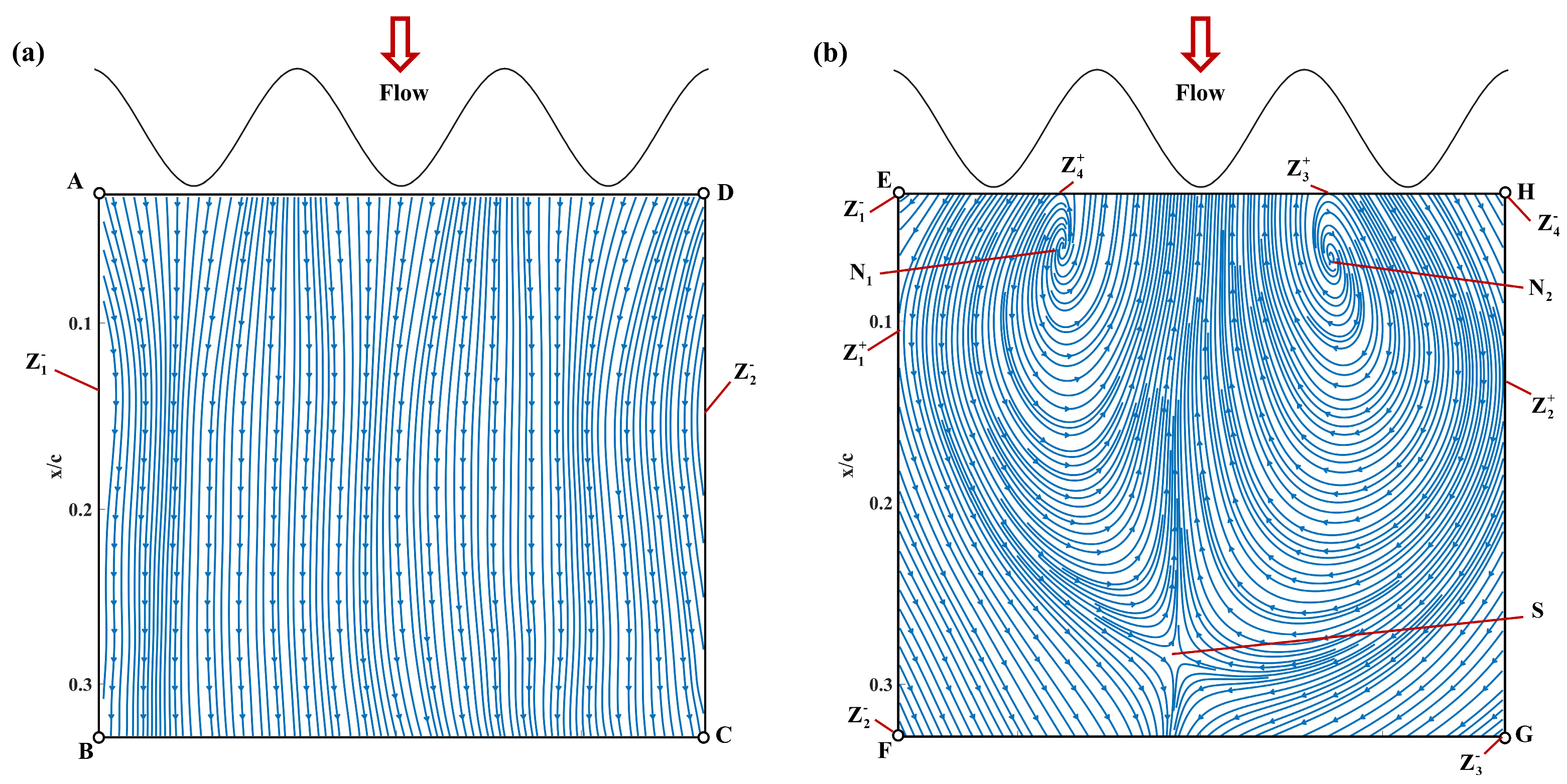 Aerospace 11 00194 g018