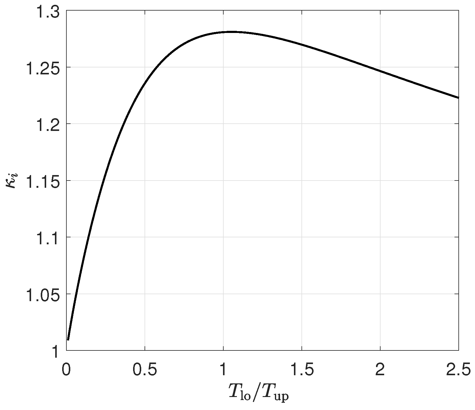 Aerospace 11 00200 g005
