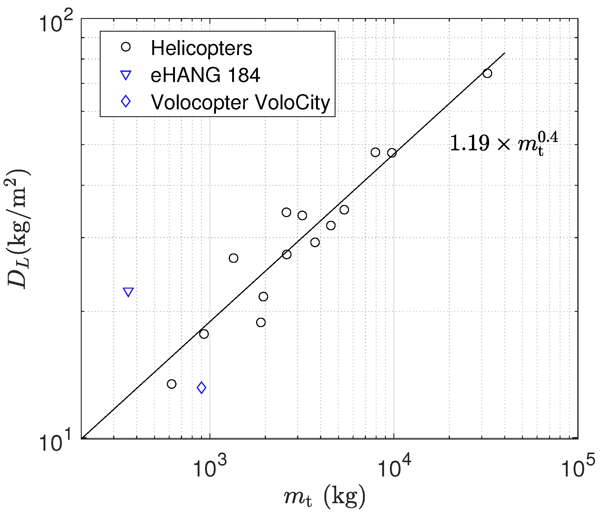 Aerospace 11 00200 g006