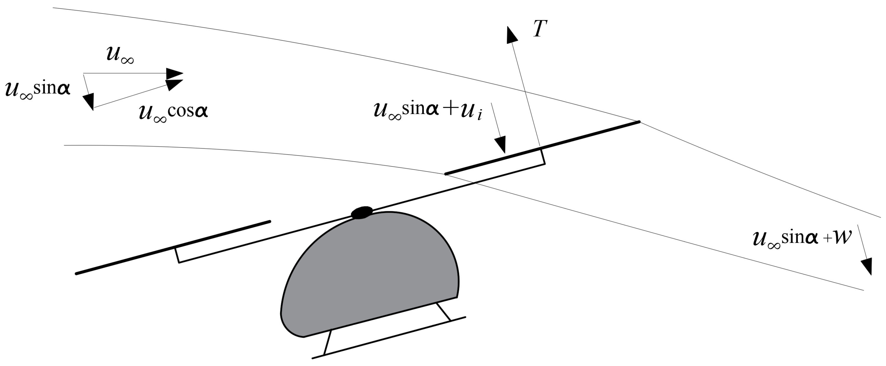 Aerospace 11 00200 g007