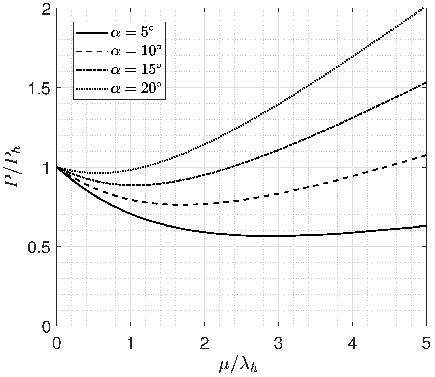Aerospace 11 00200 g008