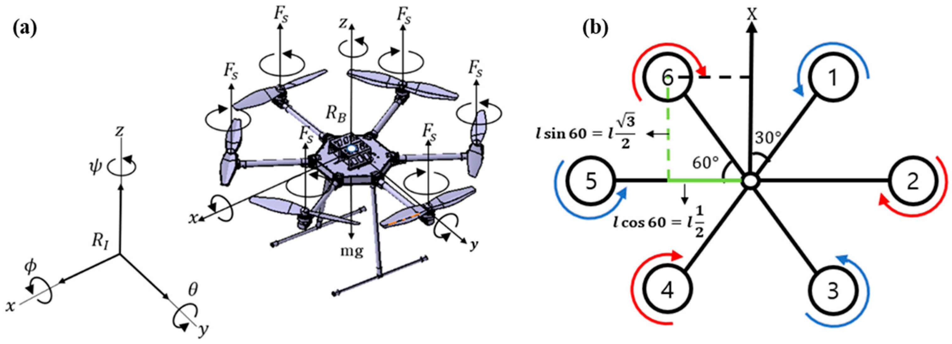 Aerospace 11 00203 g0a1