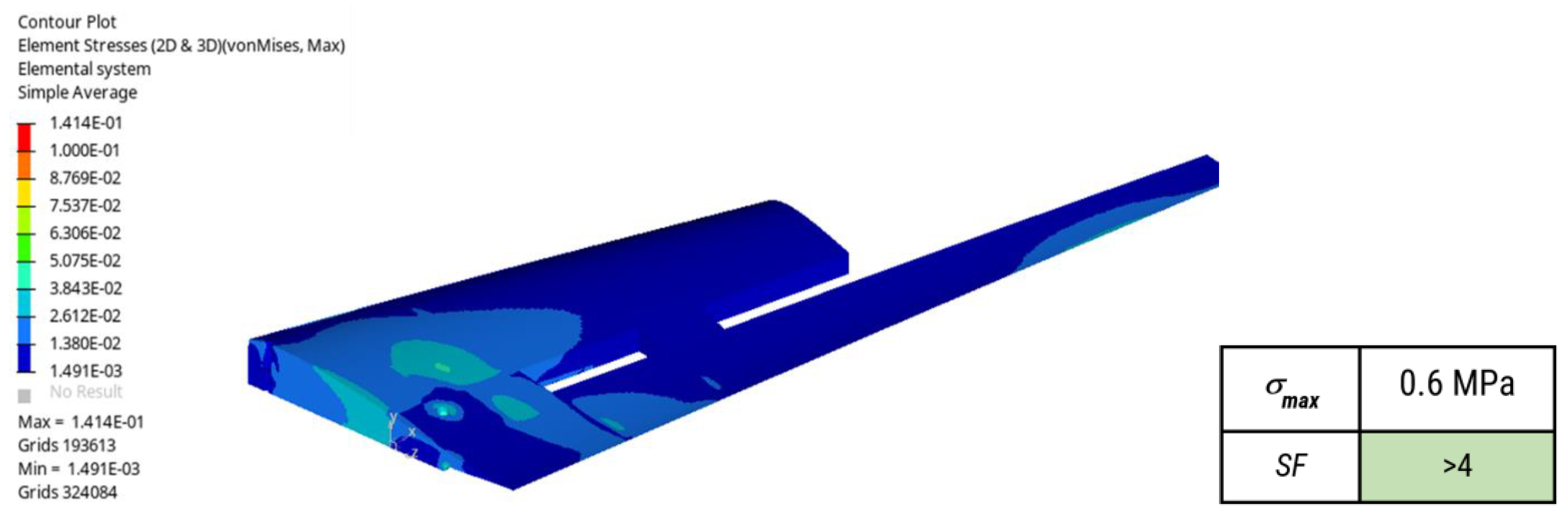 Aerospace 11 00211 g029 Aerospace 11 00211 g029