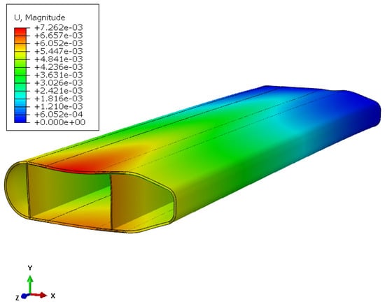 Aerospace 11 00211 g0a3