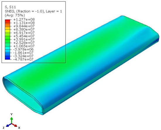 Aerospace 11 00211 g0a4