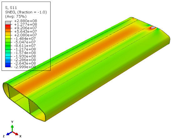Aerospace 11 00211 g0a5