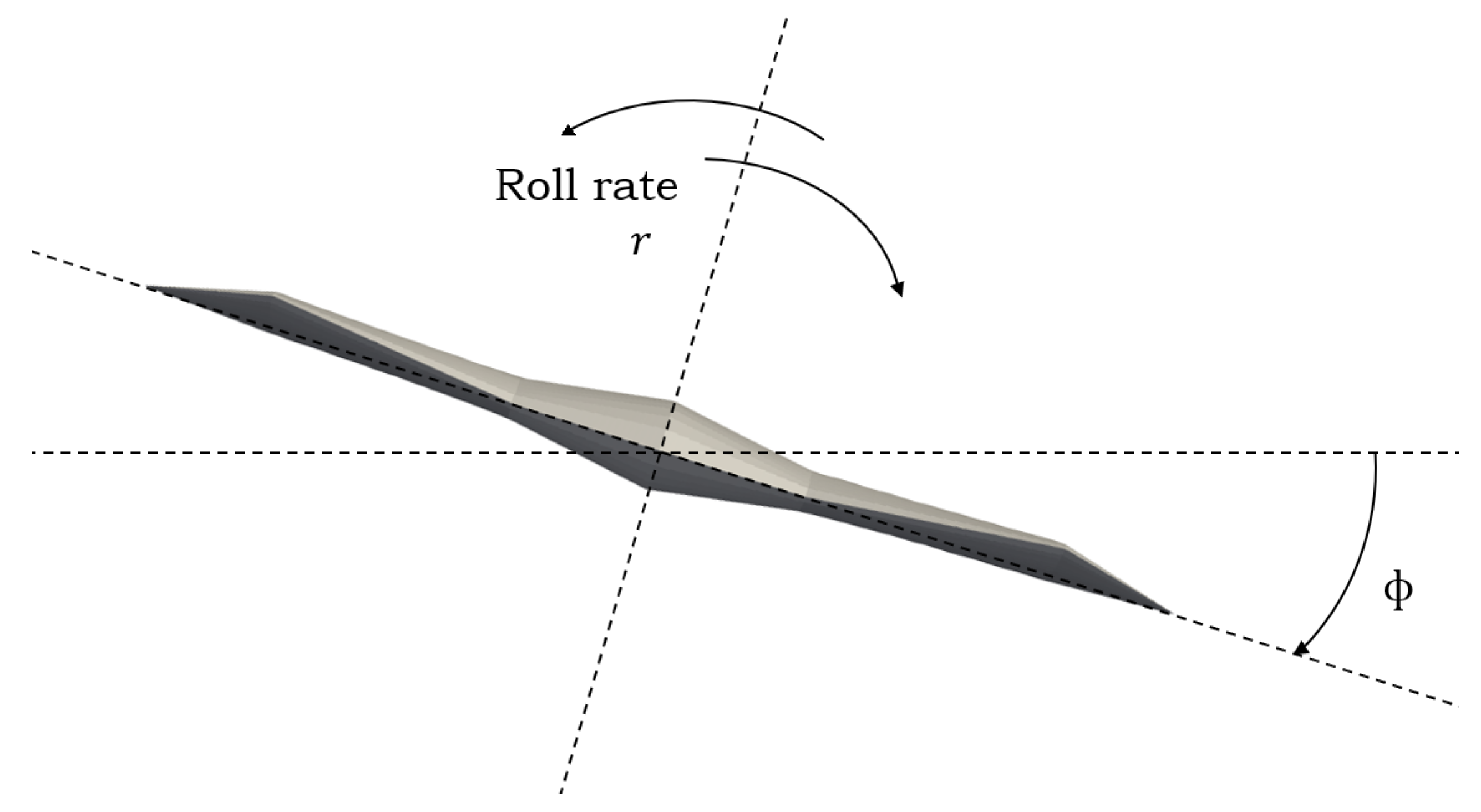 Aerospace 11 00213 g002