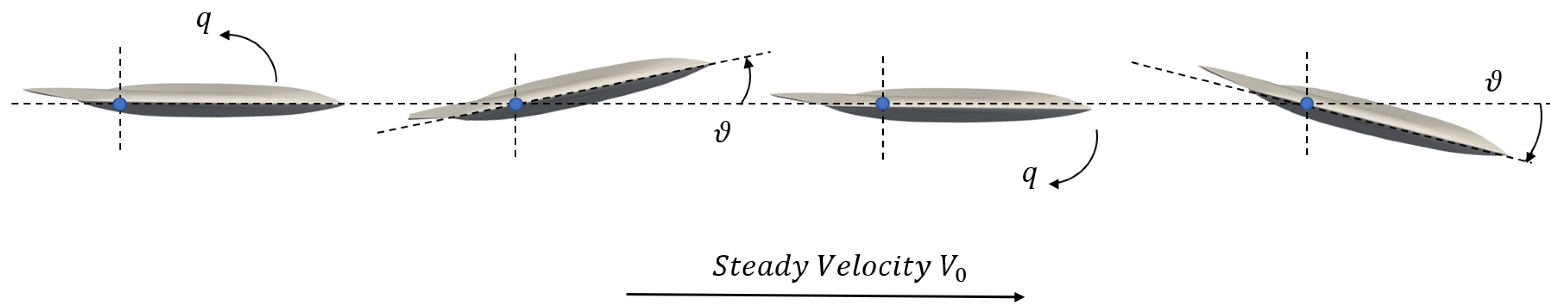 Aerospace 11 00213 g003