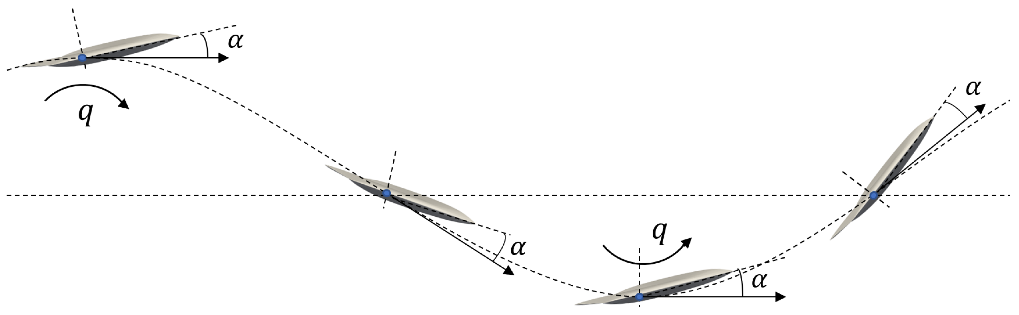 Aerospace 11 00213 g005