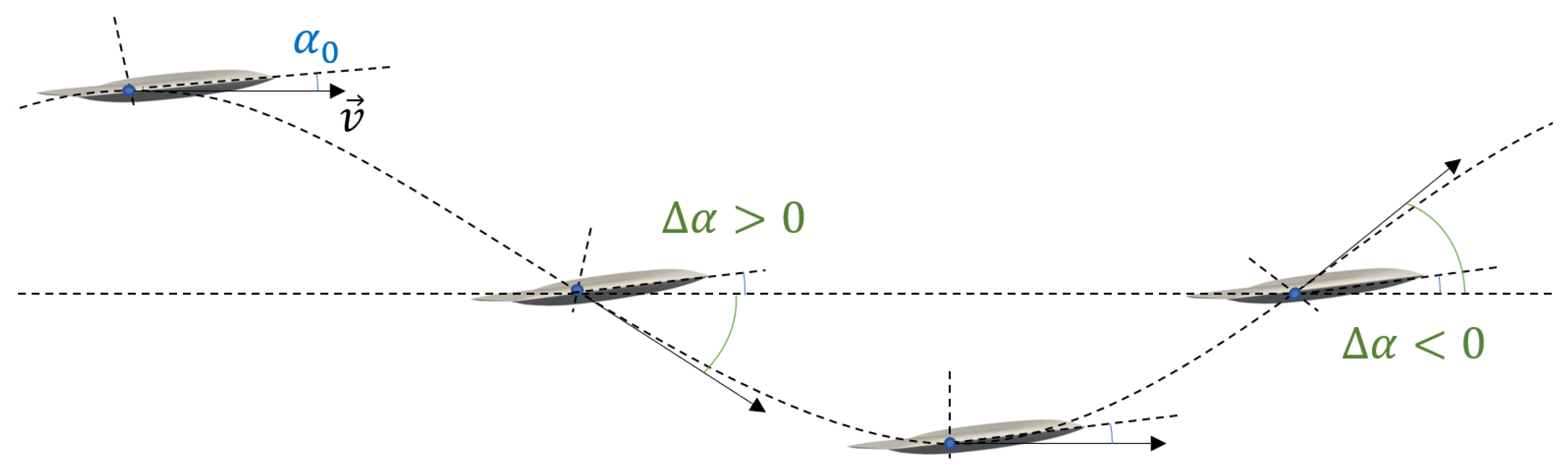 Aerospace 11 00213 g006