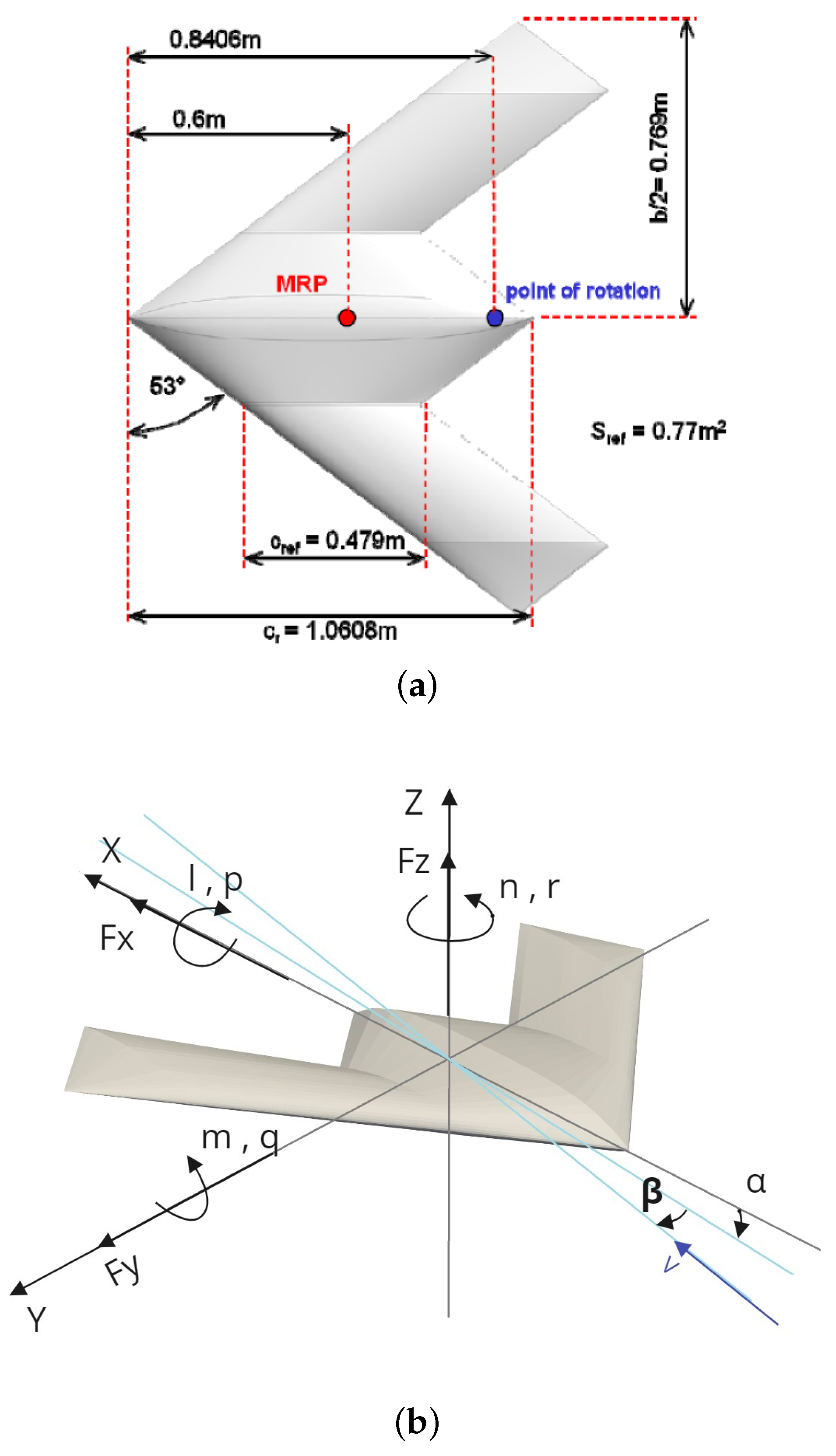 Aerospace 11 00213 g007