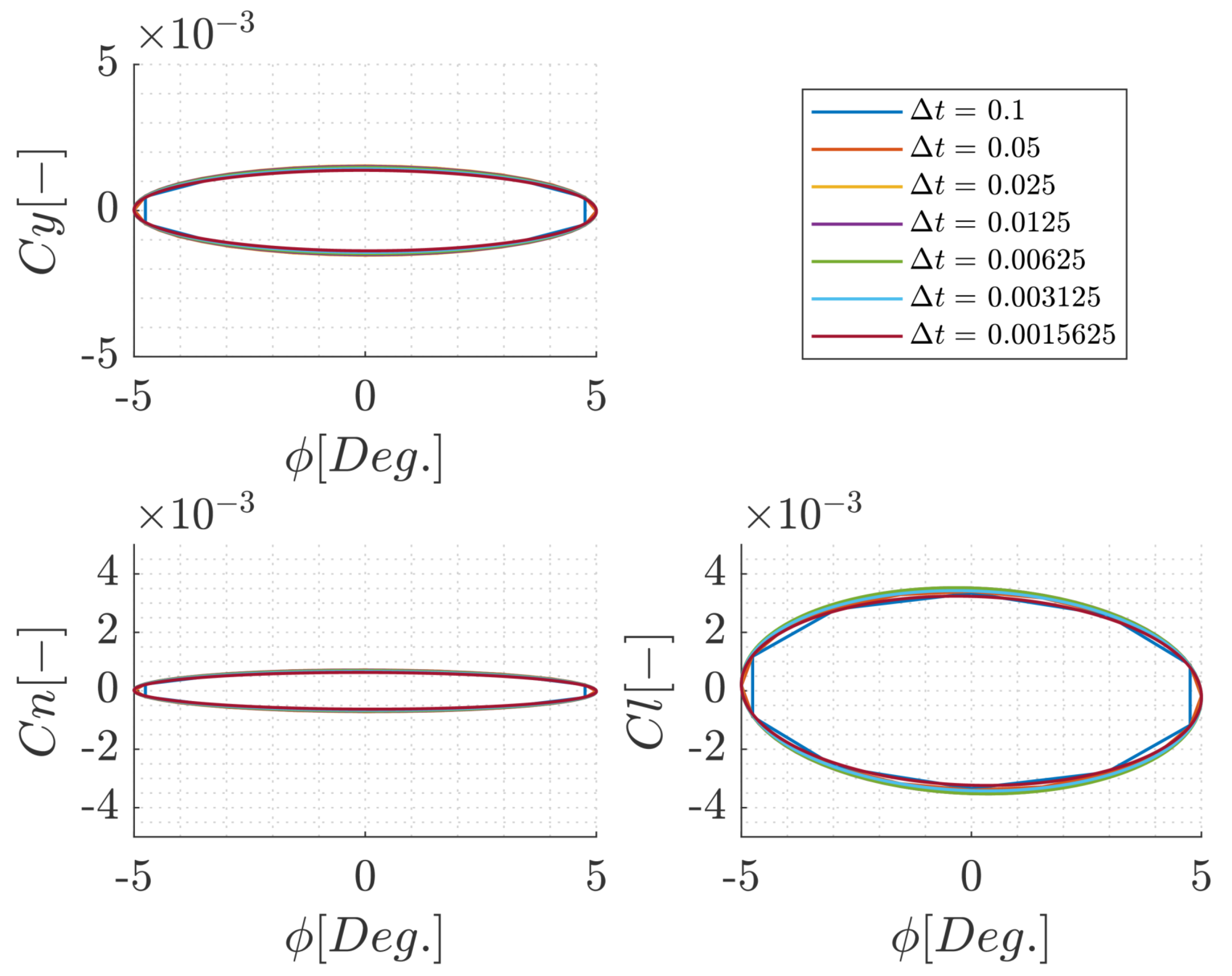 Aerospace 11 00213 g010