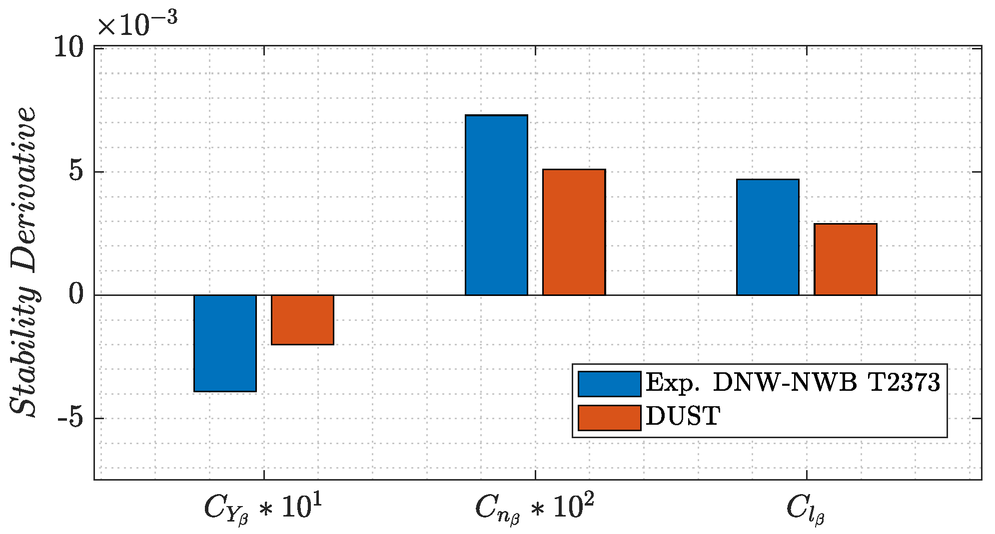 Aerospace 11 00213 g016