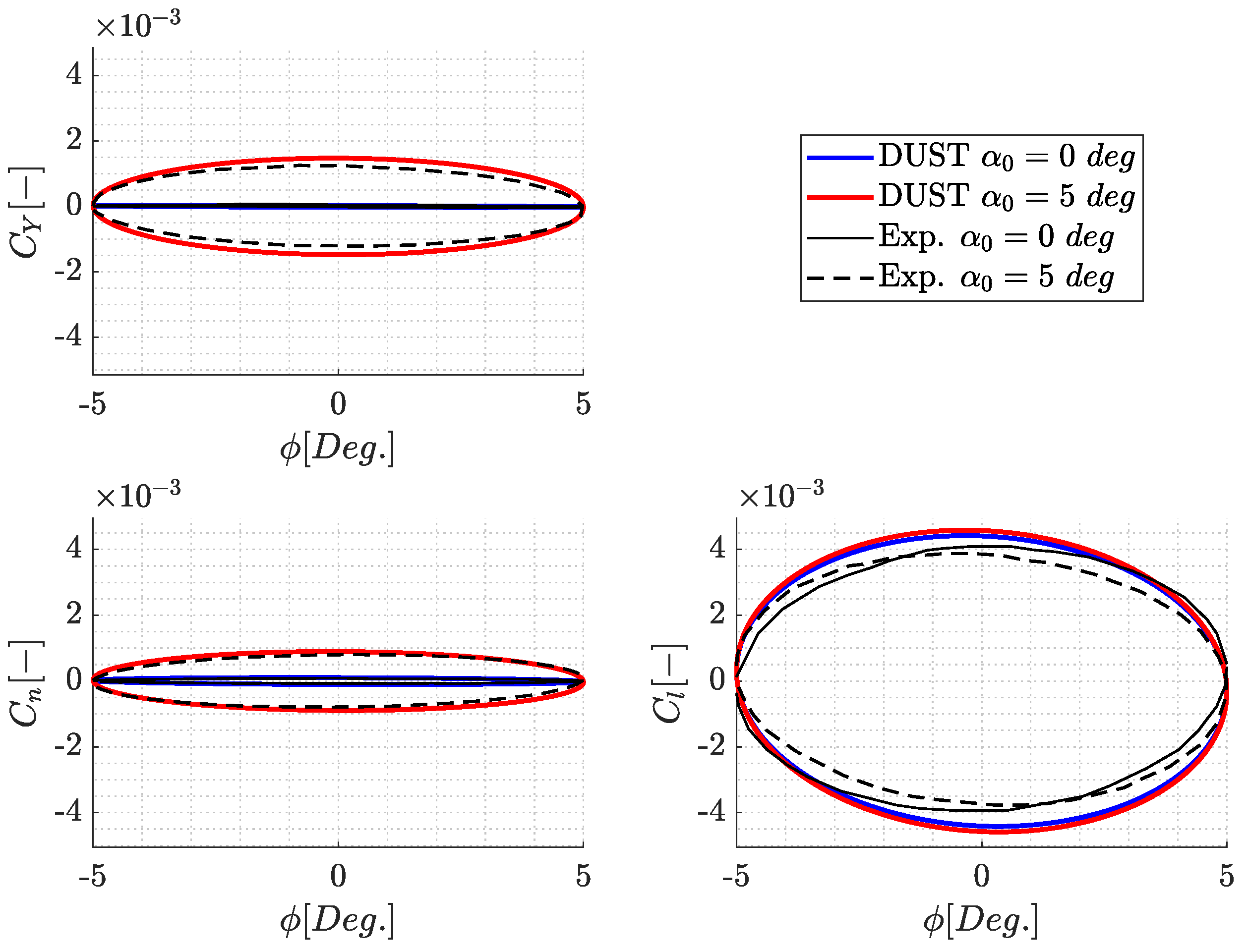 Aerospace 11 00213 g018