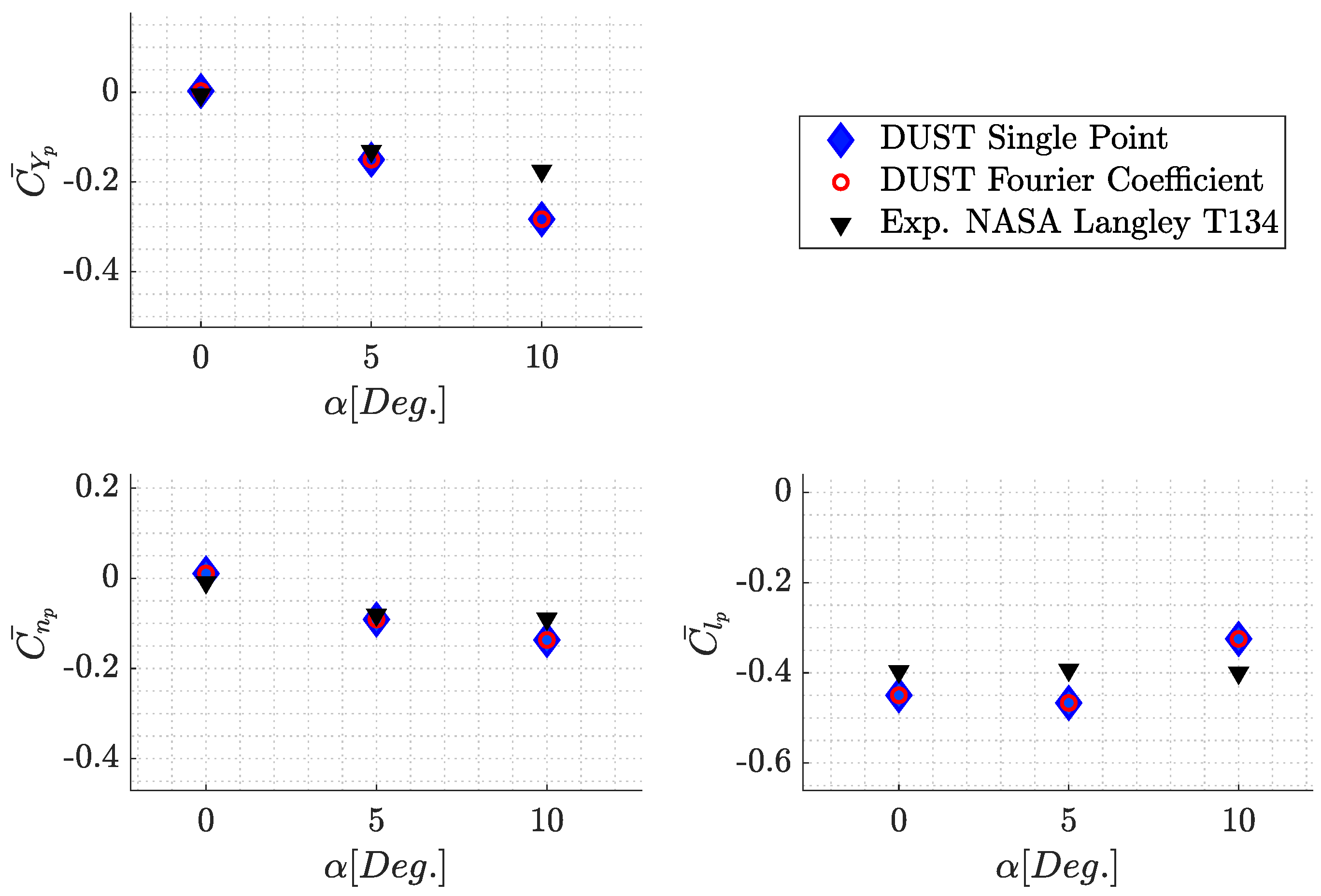 Aerospace 11 00213 g019