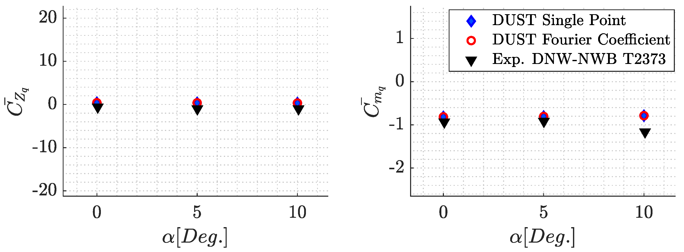 Aerospace 11 00213 g022