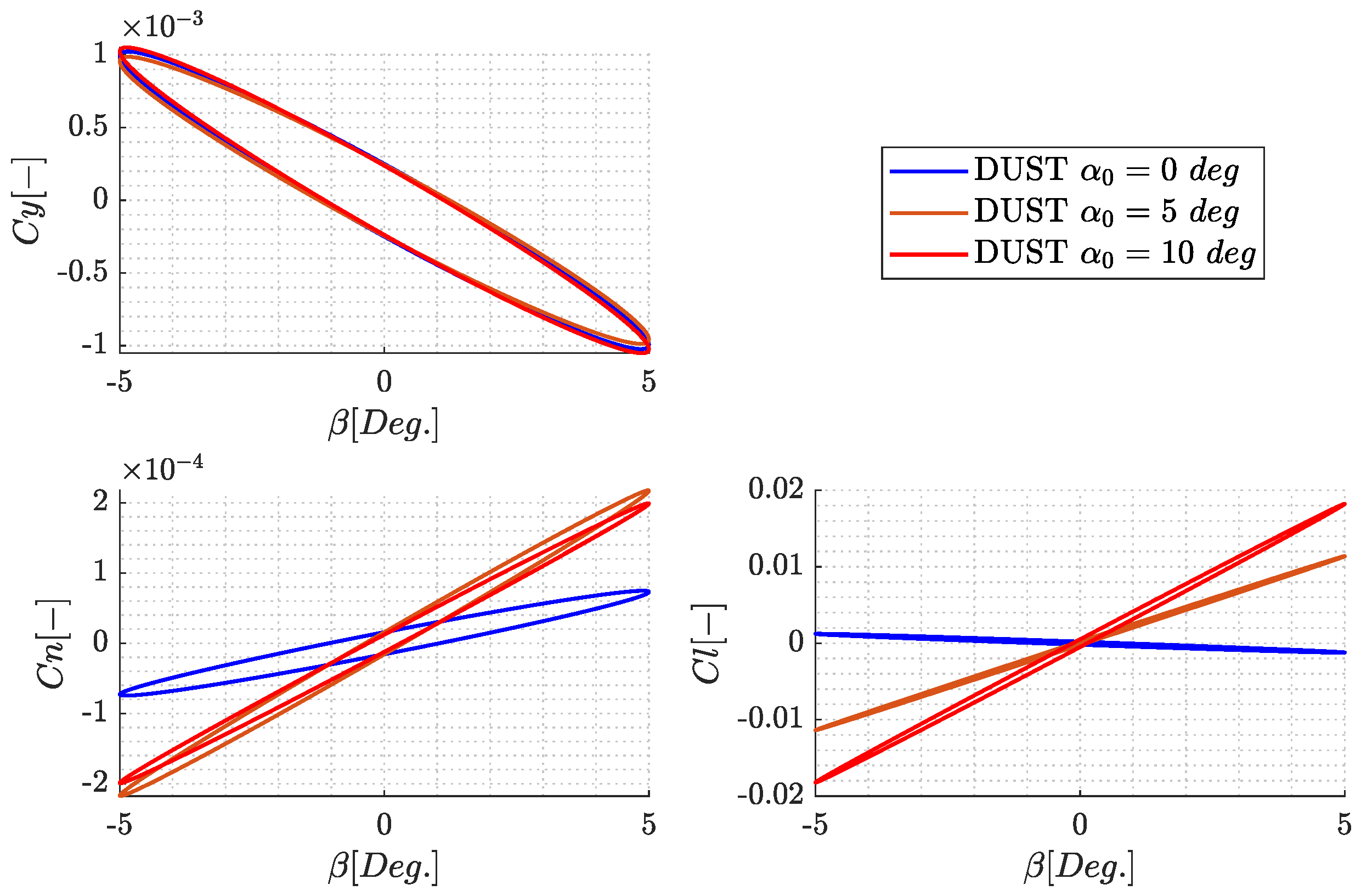 Aerospace 11 00213 g023