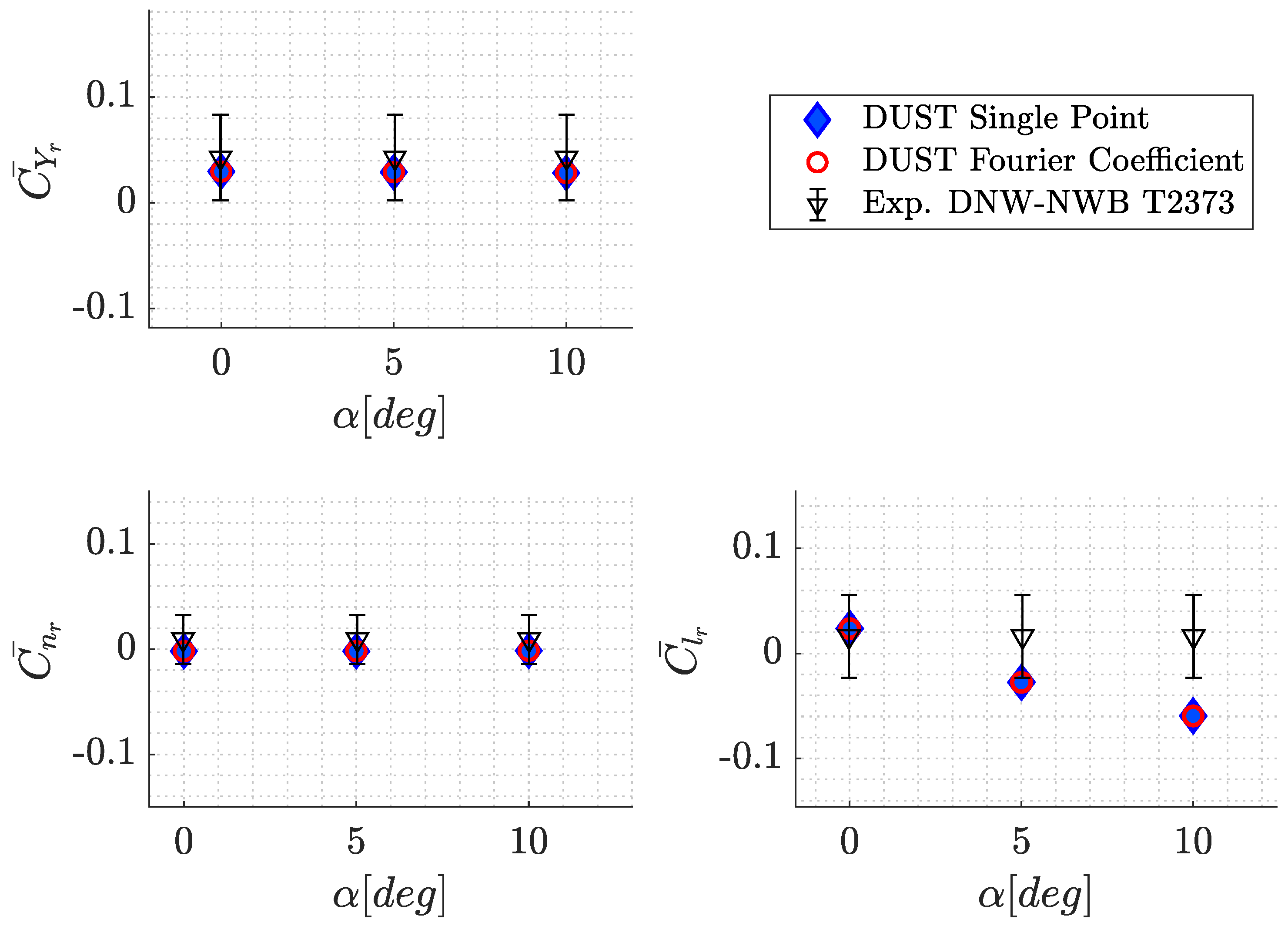 Aerospace 11 00213 g024