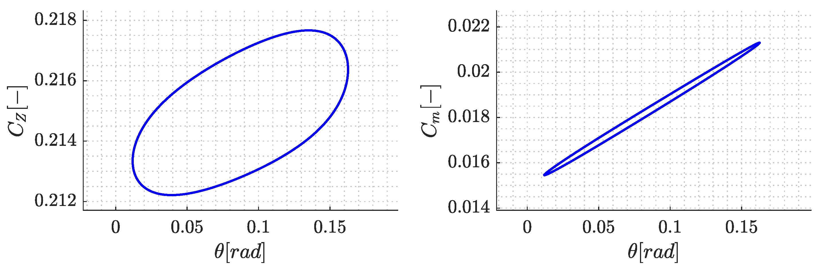 Aerospace 11 00213 g025