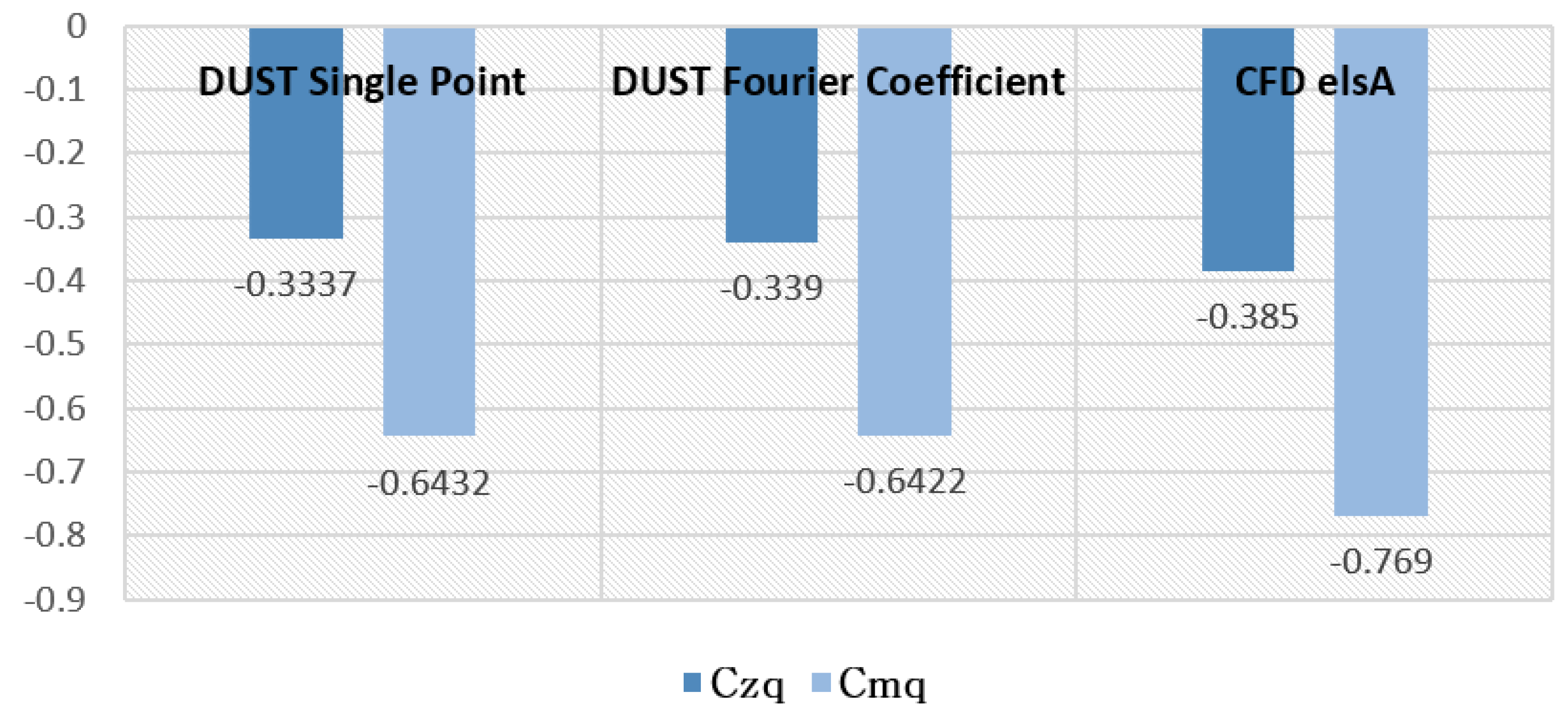 Aerospace 11 00213 g026