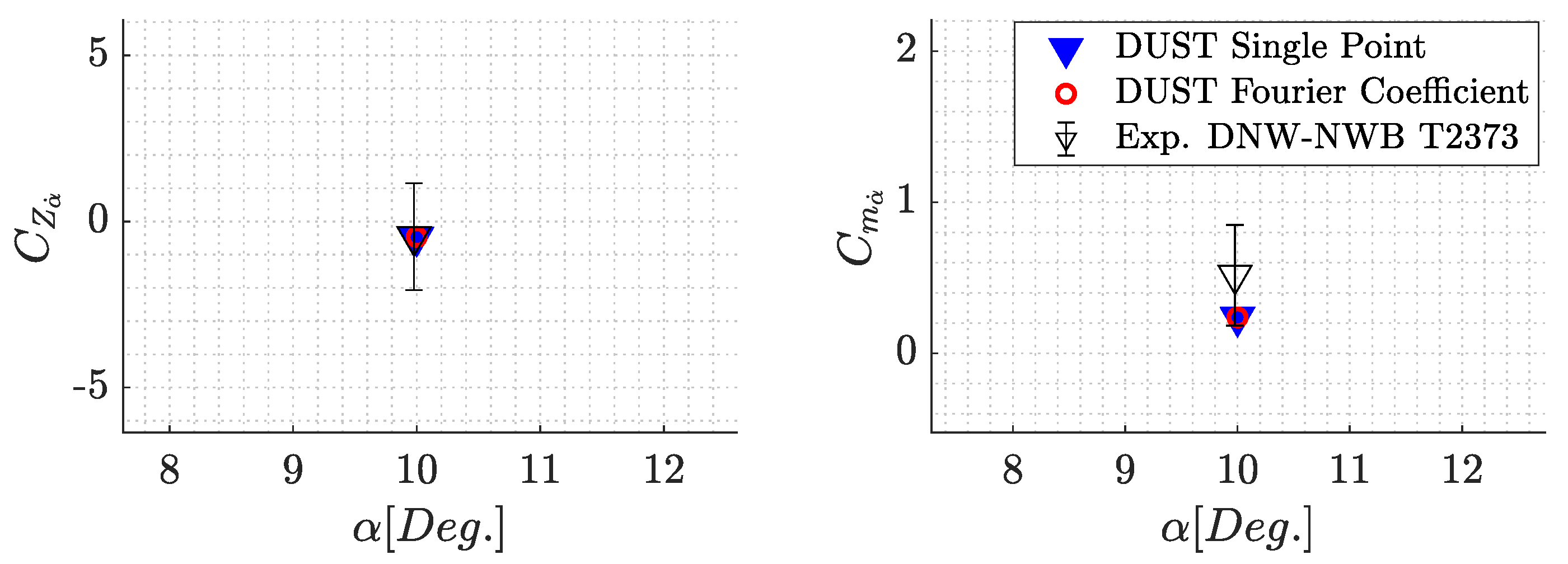 Aerospace 11 00213 g028